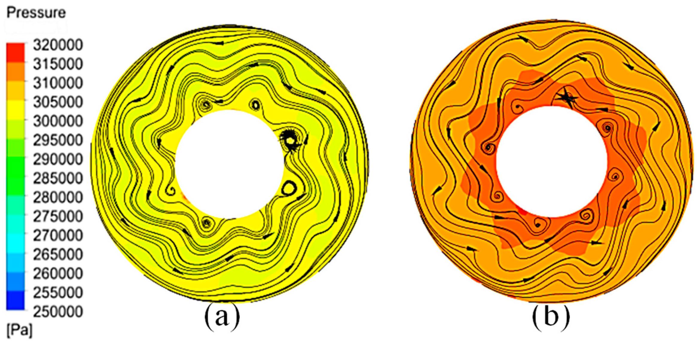 Processes 11 03358 g012
