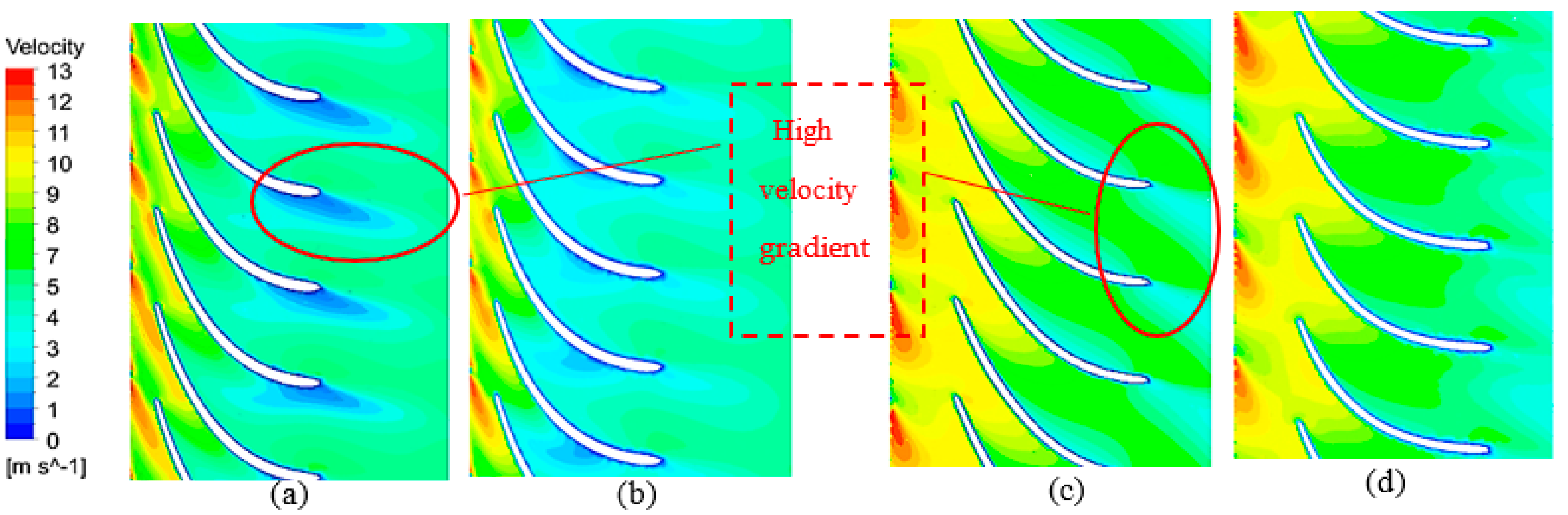 Processes 11 03358 g016