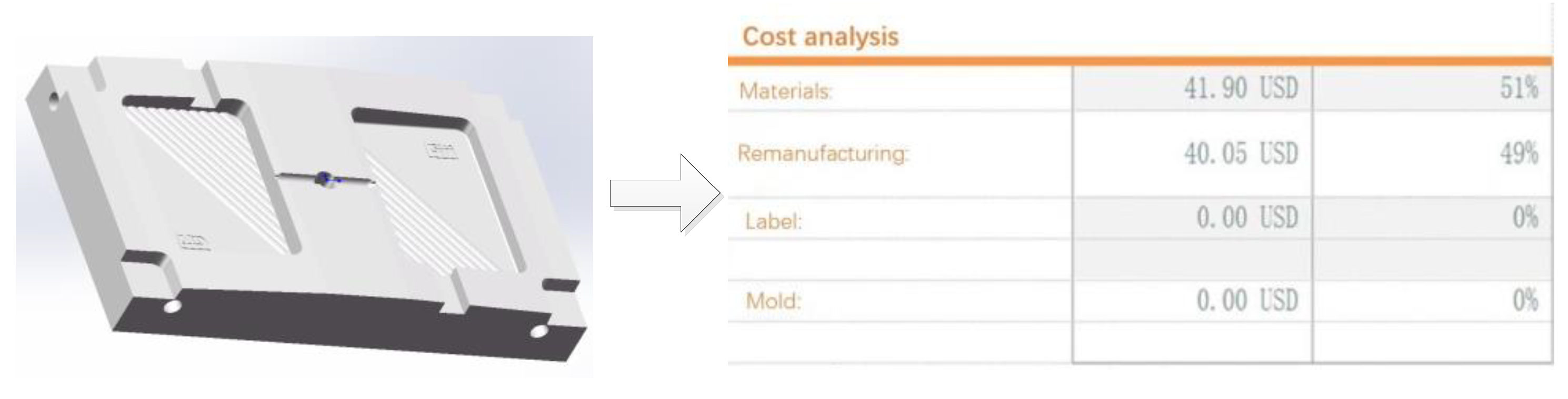 Processes 11 03359 g009