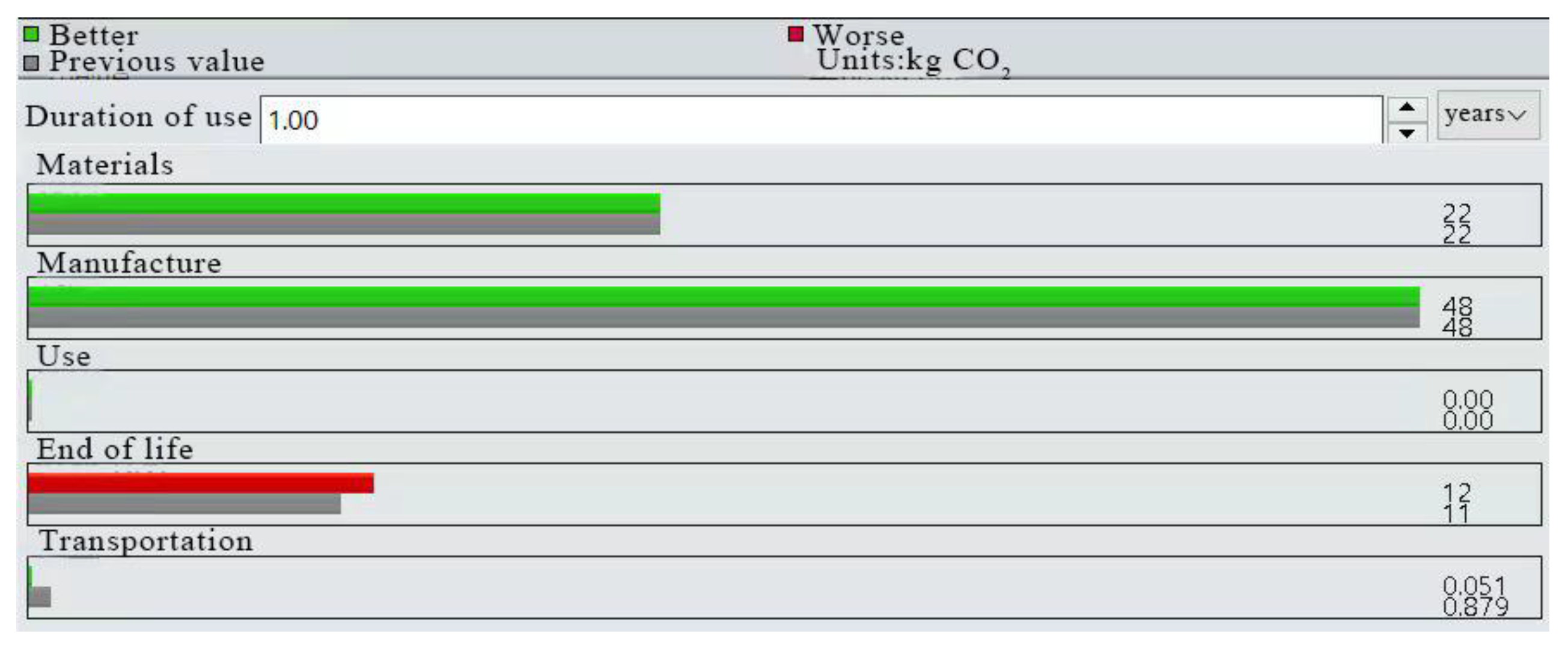 Processes 11 03359 g010