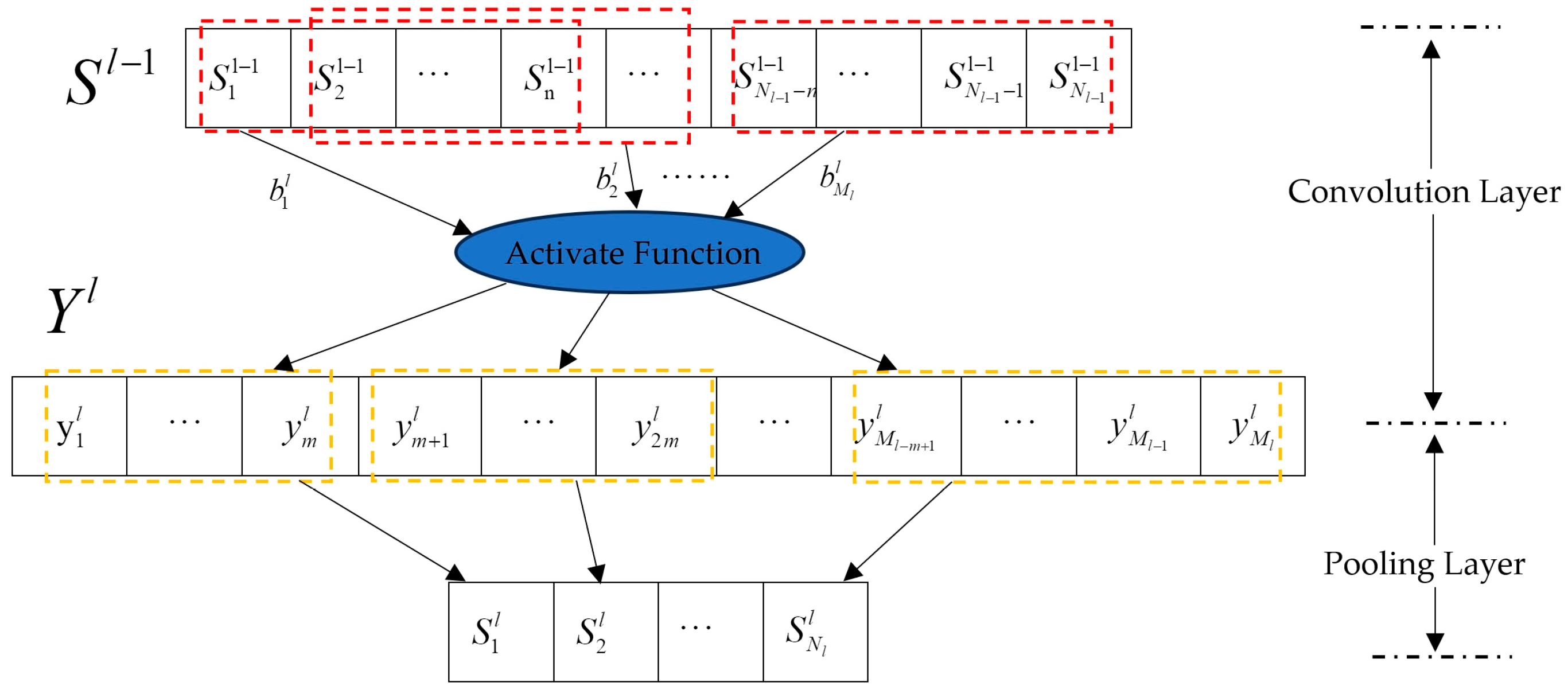 Processes 11 03360 g001