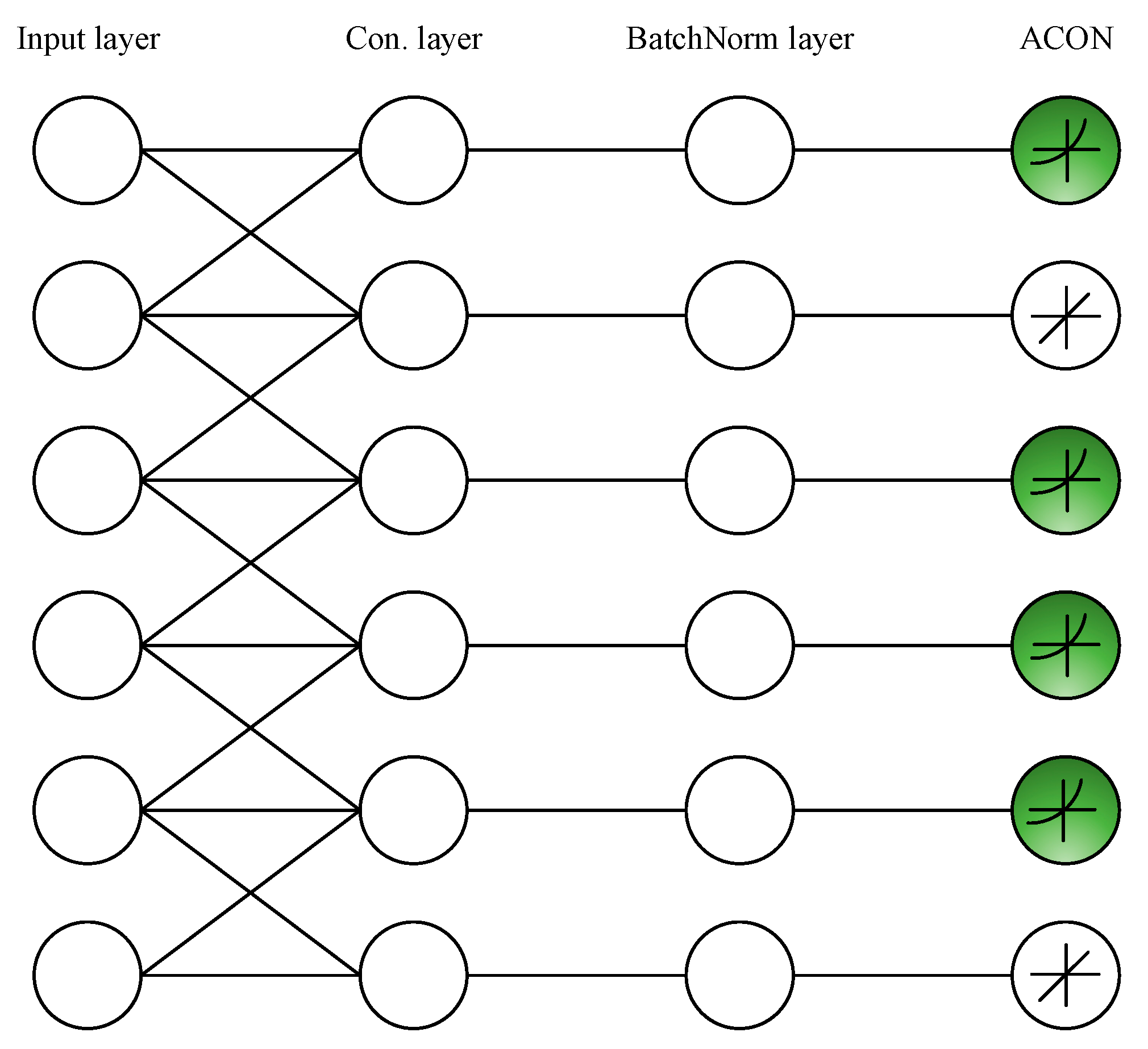 Processes 11 03360 g004