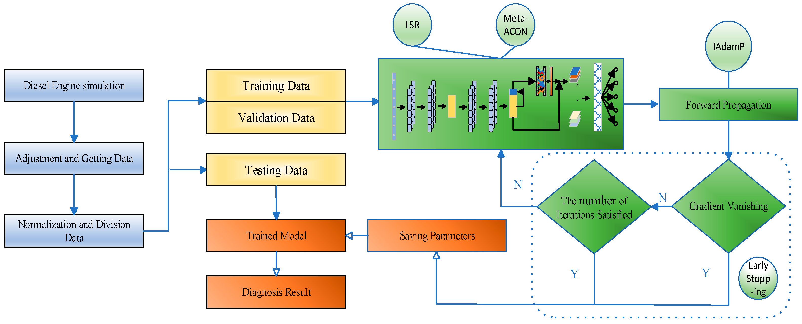 Processes 11 03360 g006
