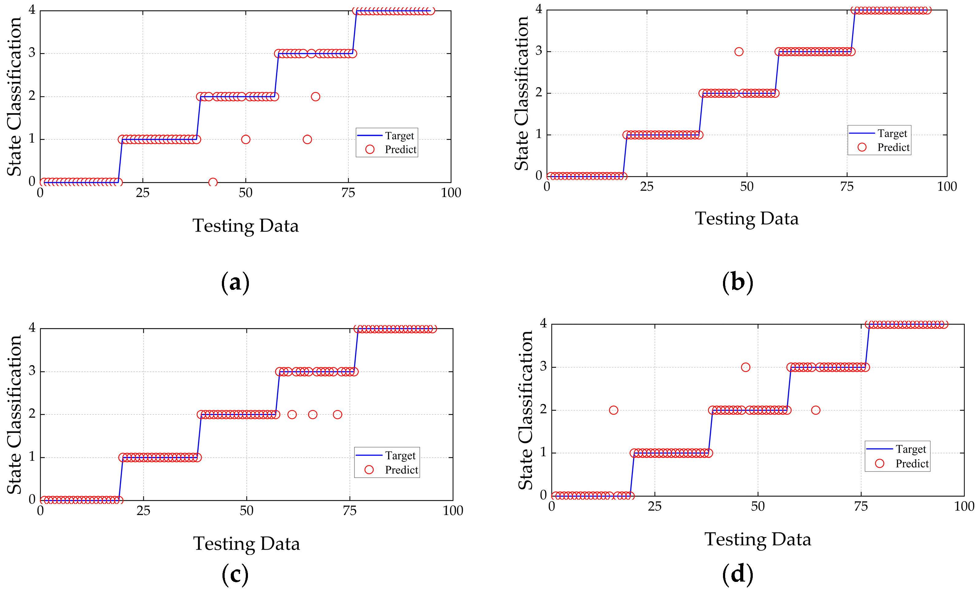 Processes 11 03360 g008