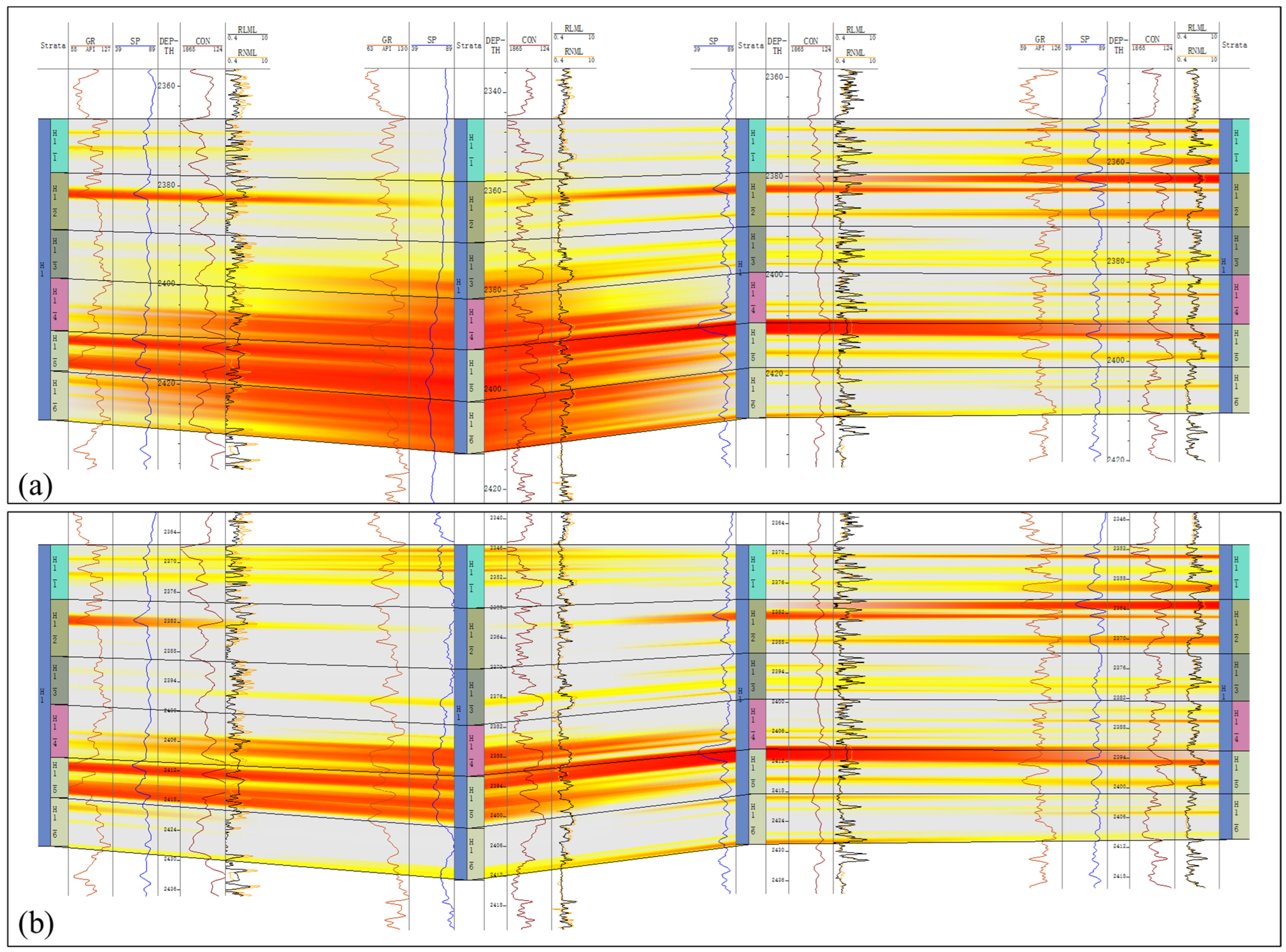 Processes 11 03361 g007 Processes 11 03361 g007