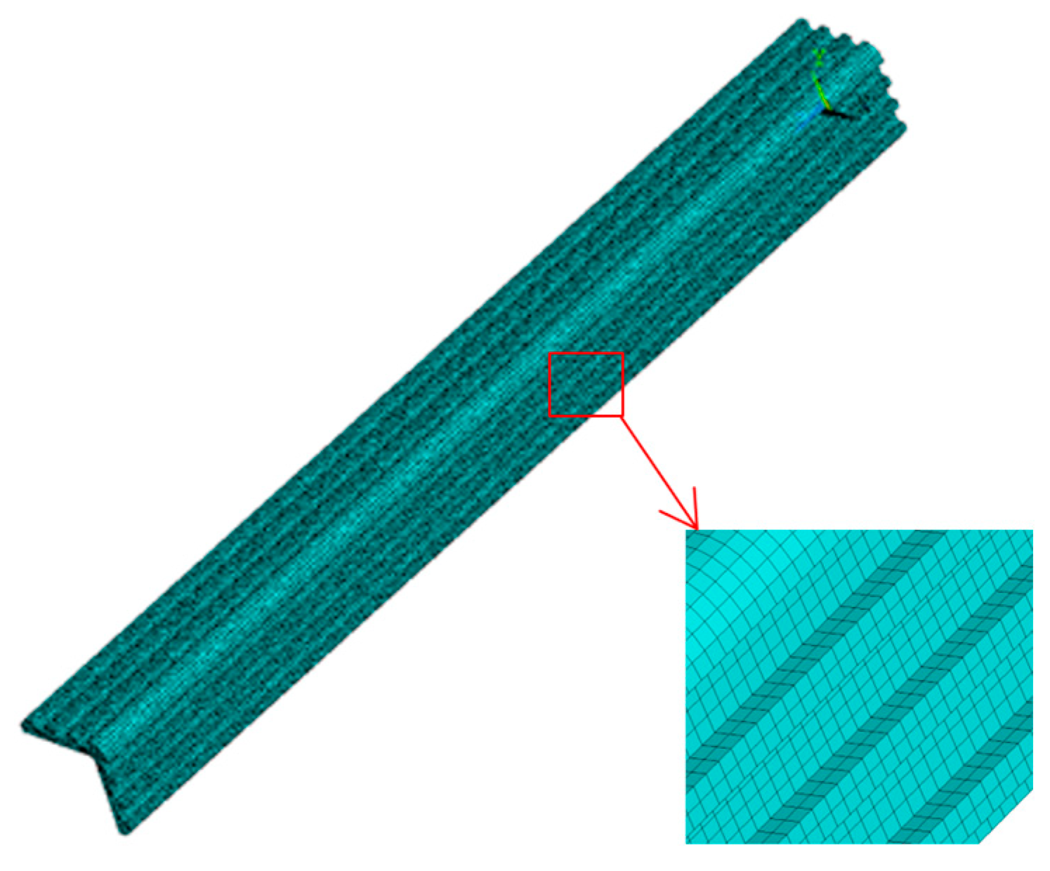 Processes 11 03367 g003