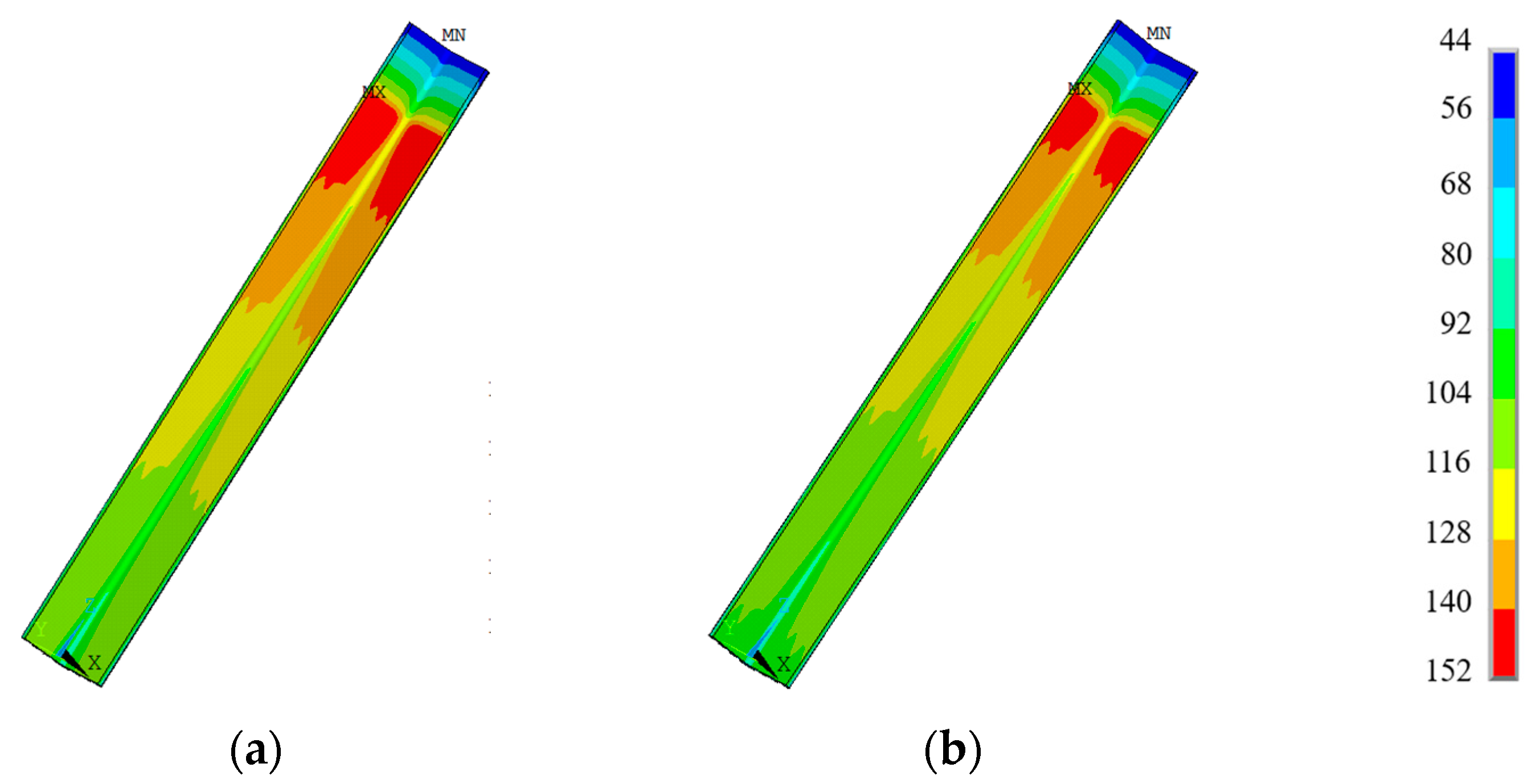 Processes 11 03367 g006