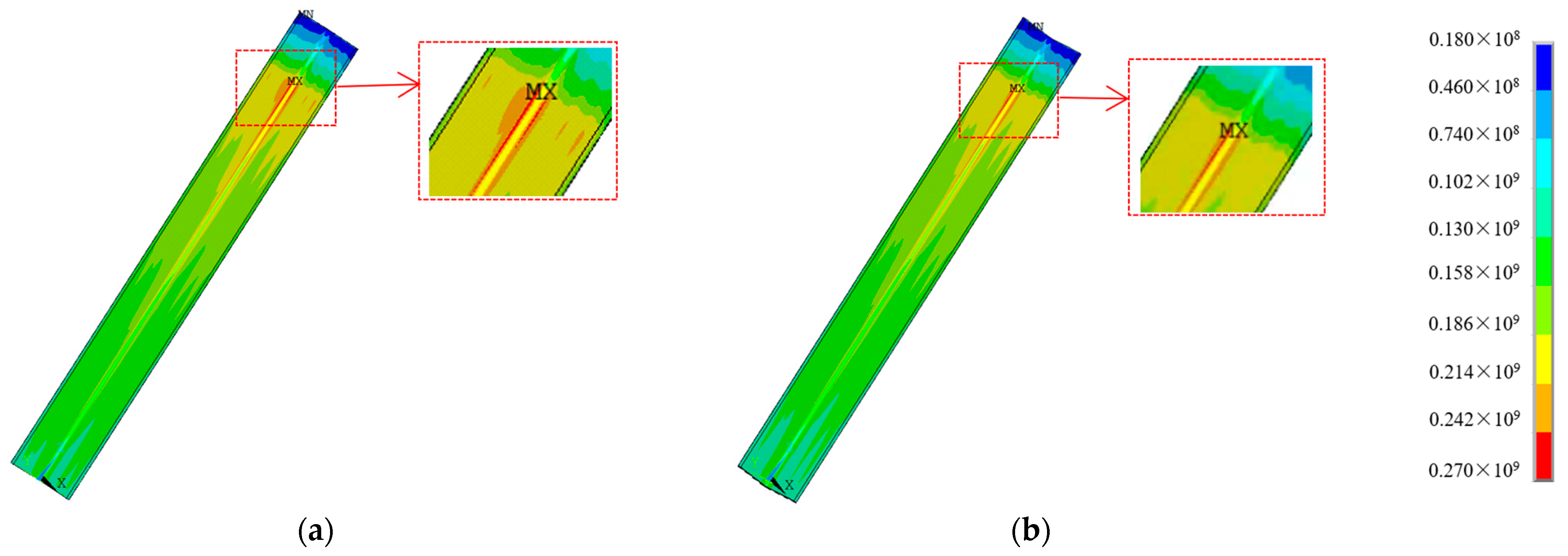 Processes 11 03367 g008