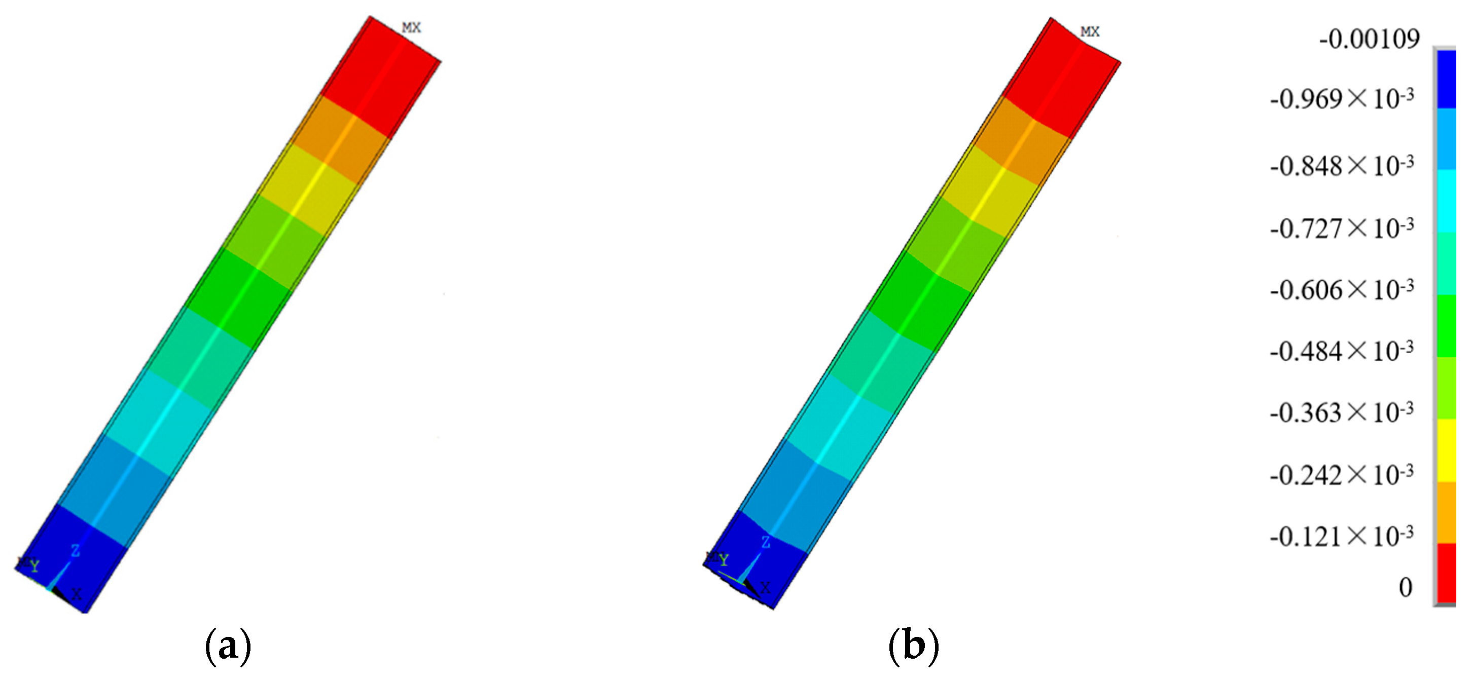 Processes 11 03367 g009