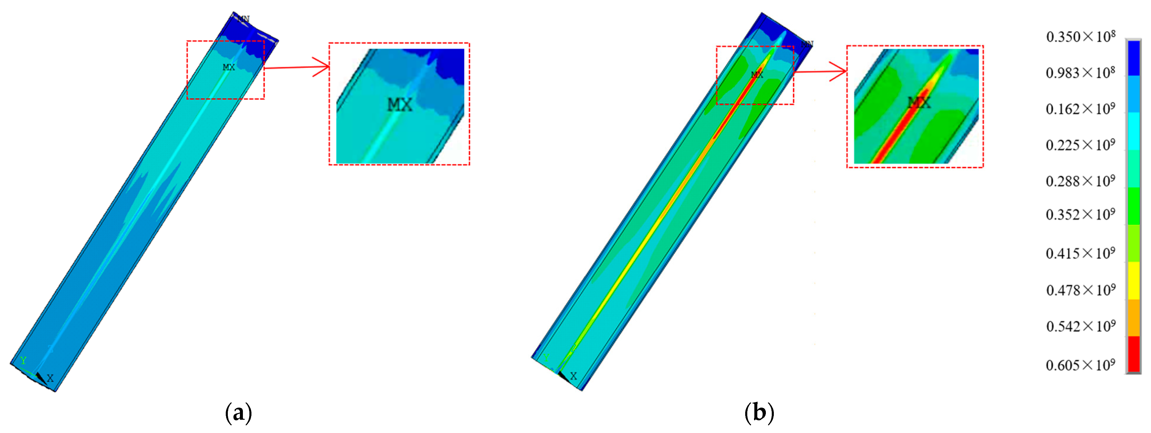 Processes 11 03367 g014