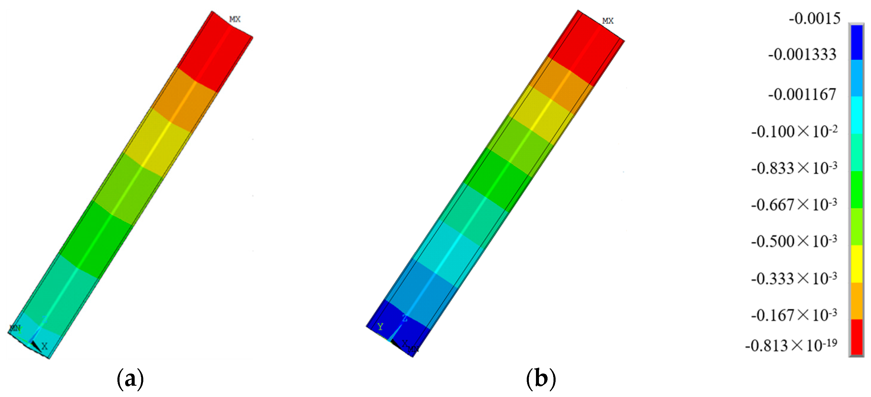 Processes 11 03367 g015