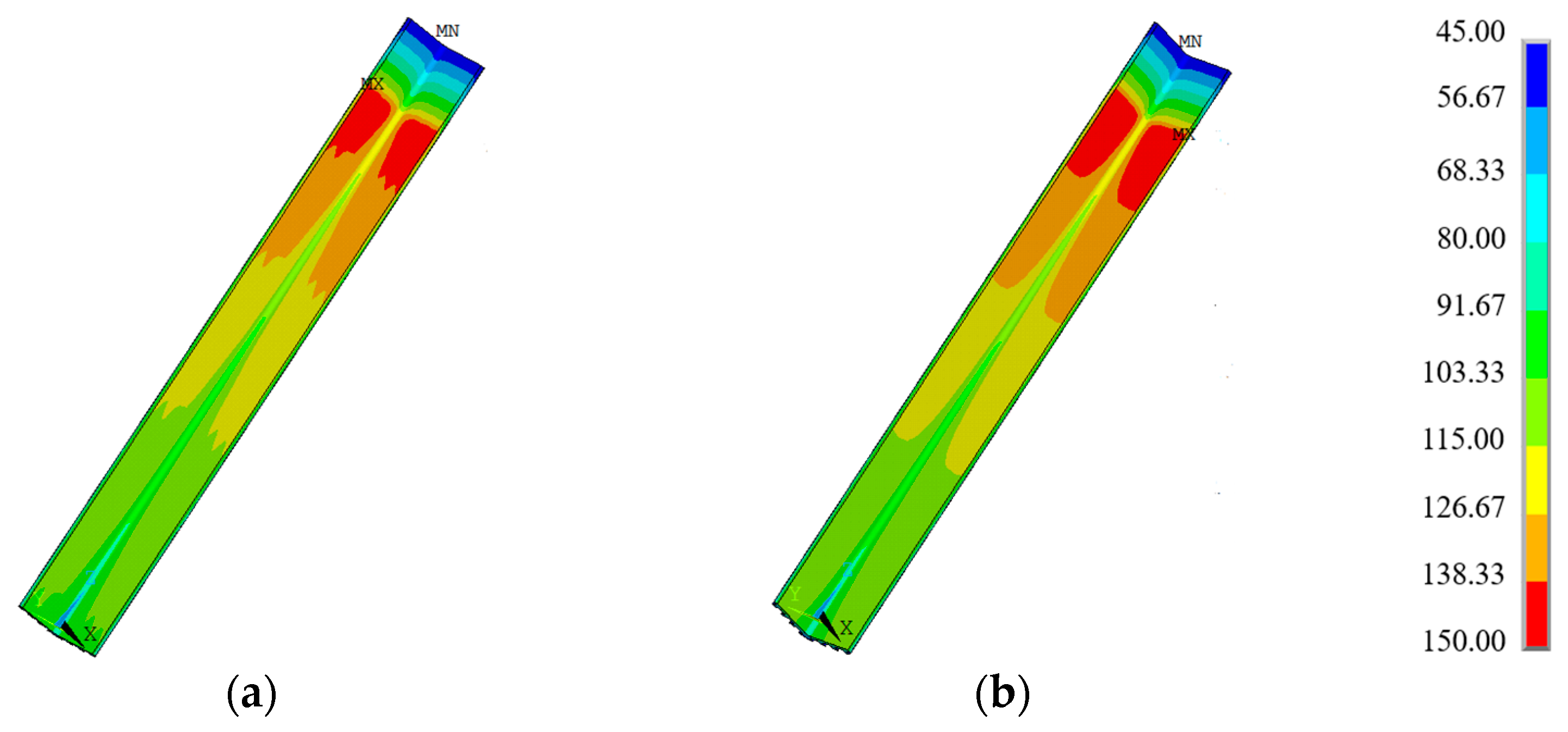 Processes 11 03367 g018