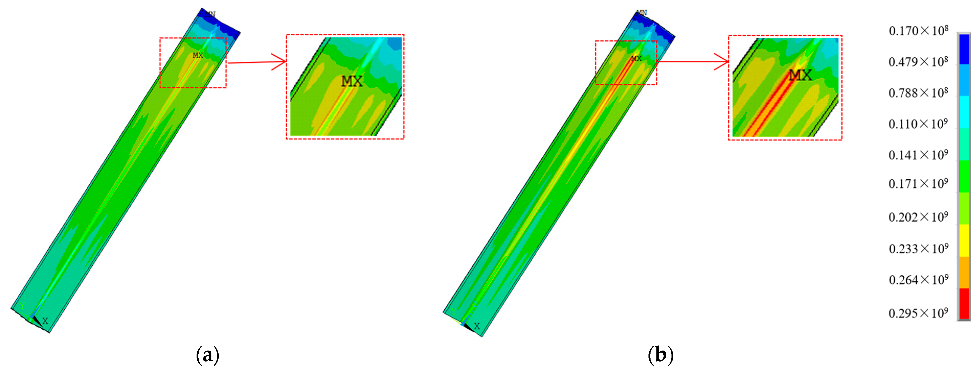 Processes 11 03367 g020
