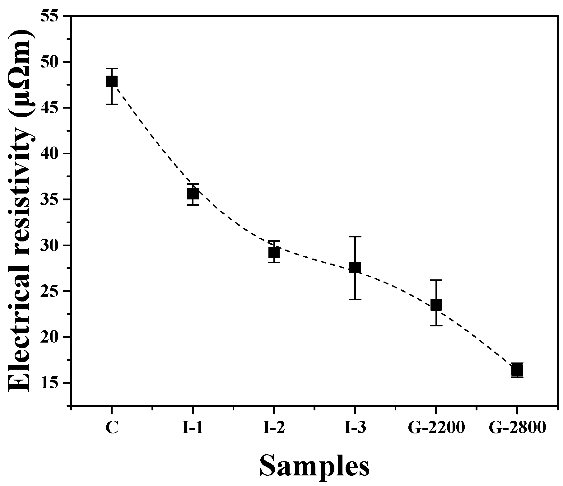 Processes 11 03368 g003
