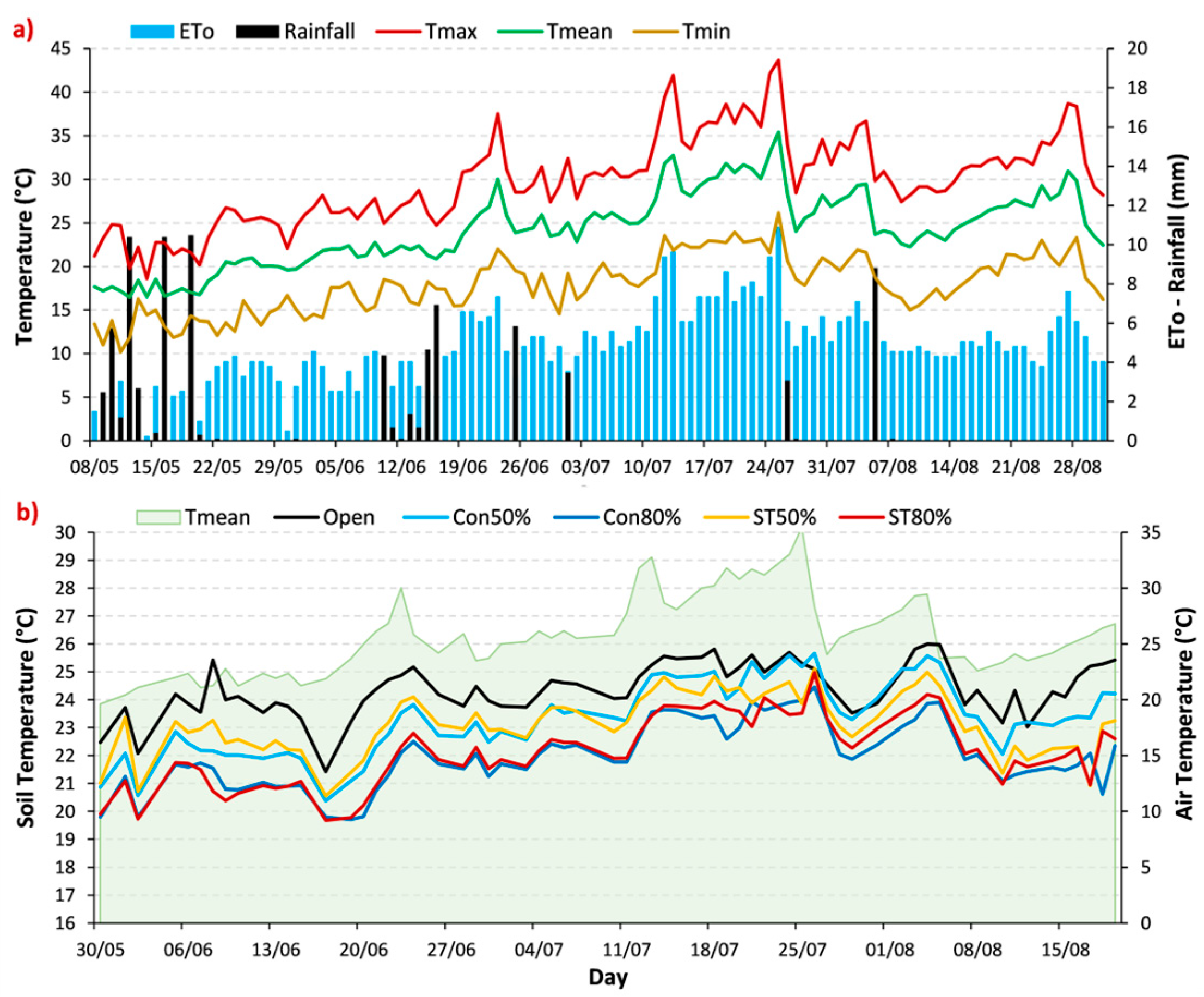 Processes 11 03370 g002