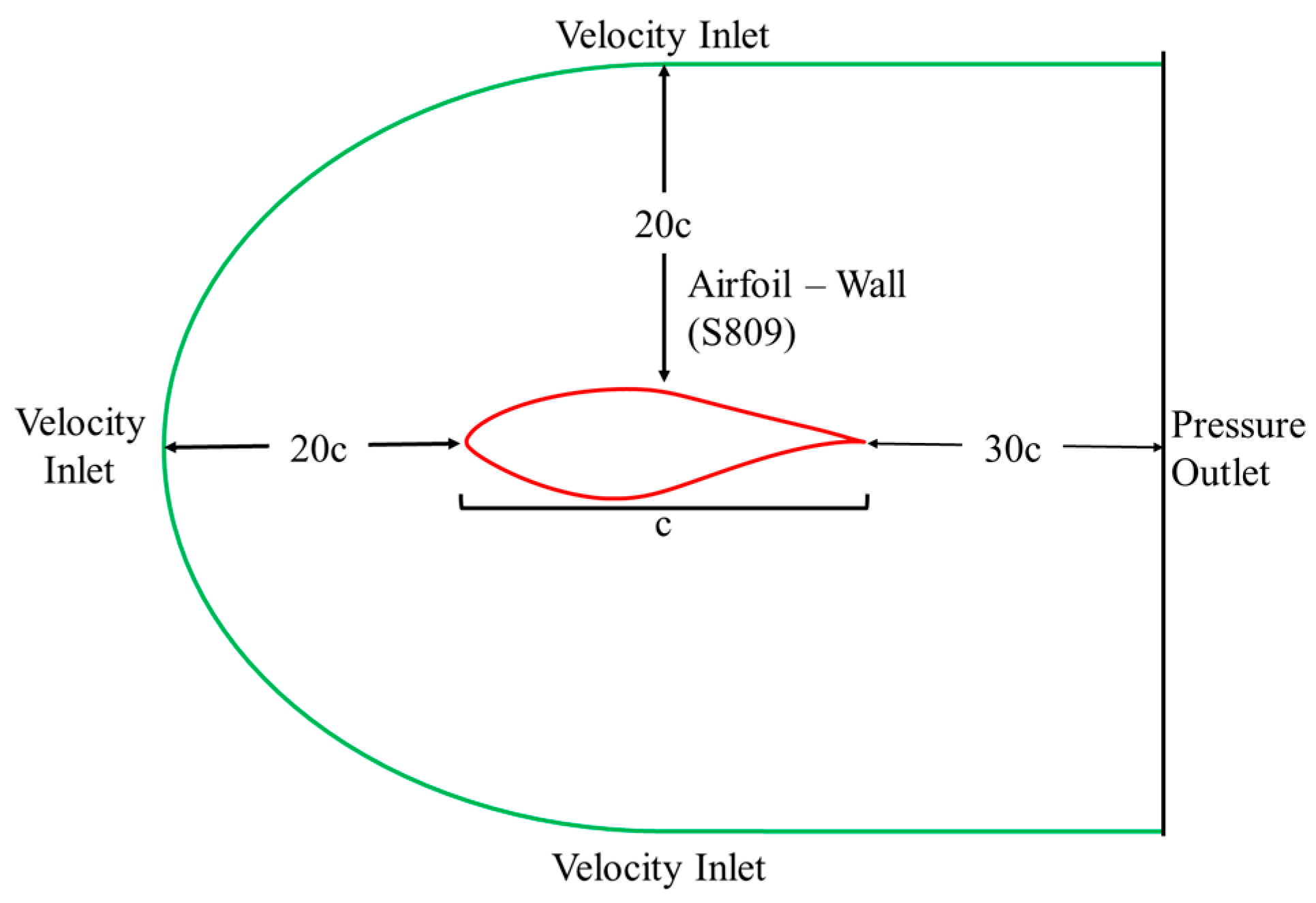 Processes 11 03371 g001