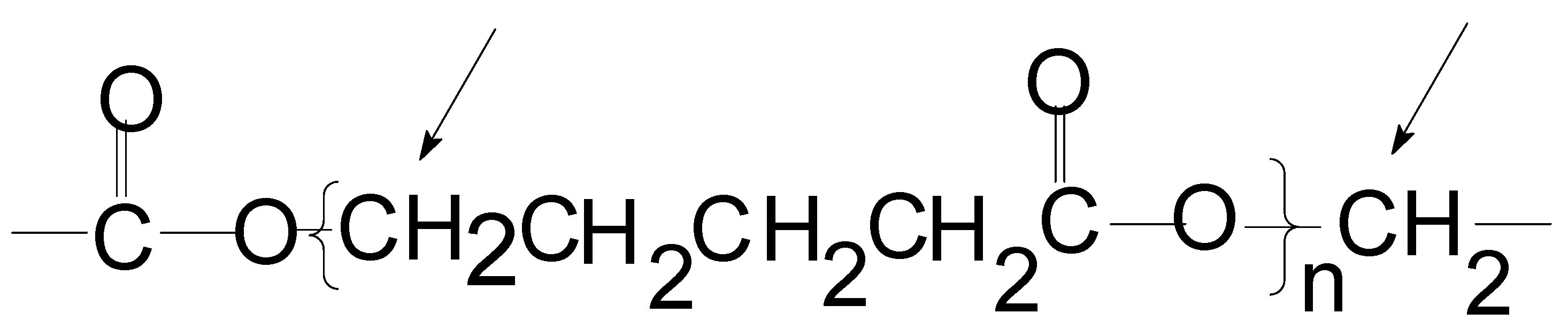 Processes 11 03372 sch001