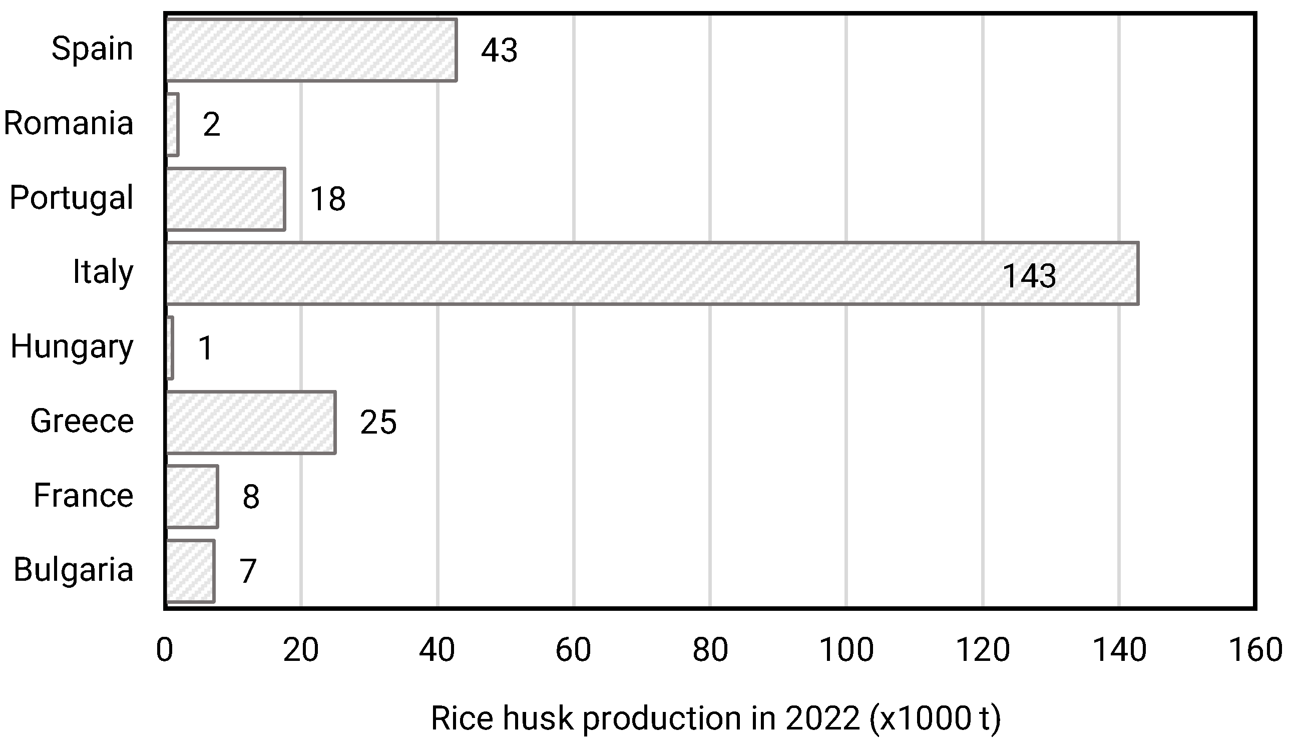 Processes 11 03373 g001
