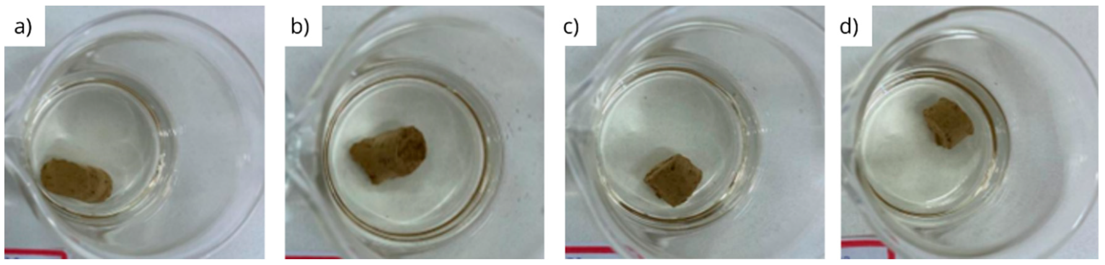 Processes 11 03375 g005 Processes 11 03375 g005