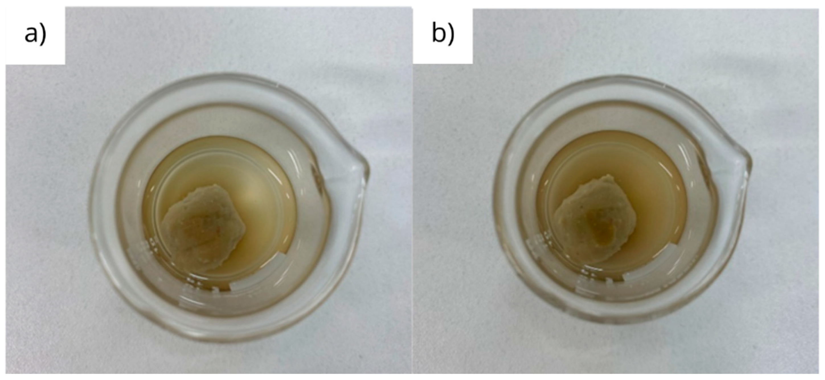 Processes 11 03375 g008 Processes 11 03375 g008