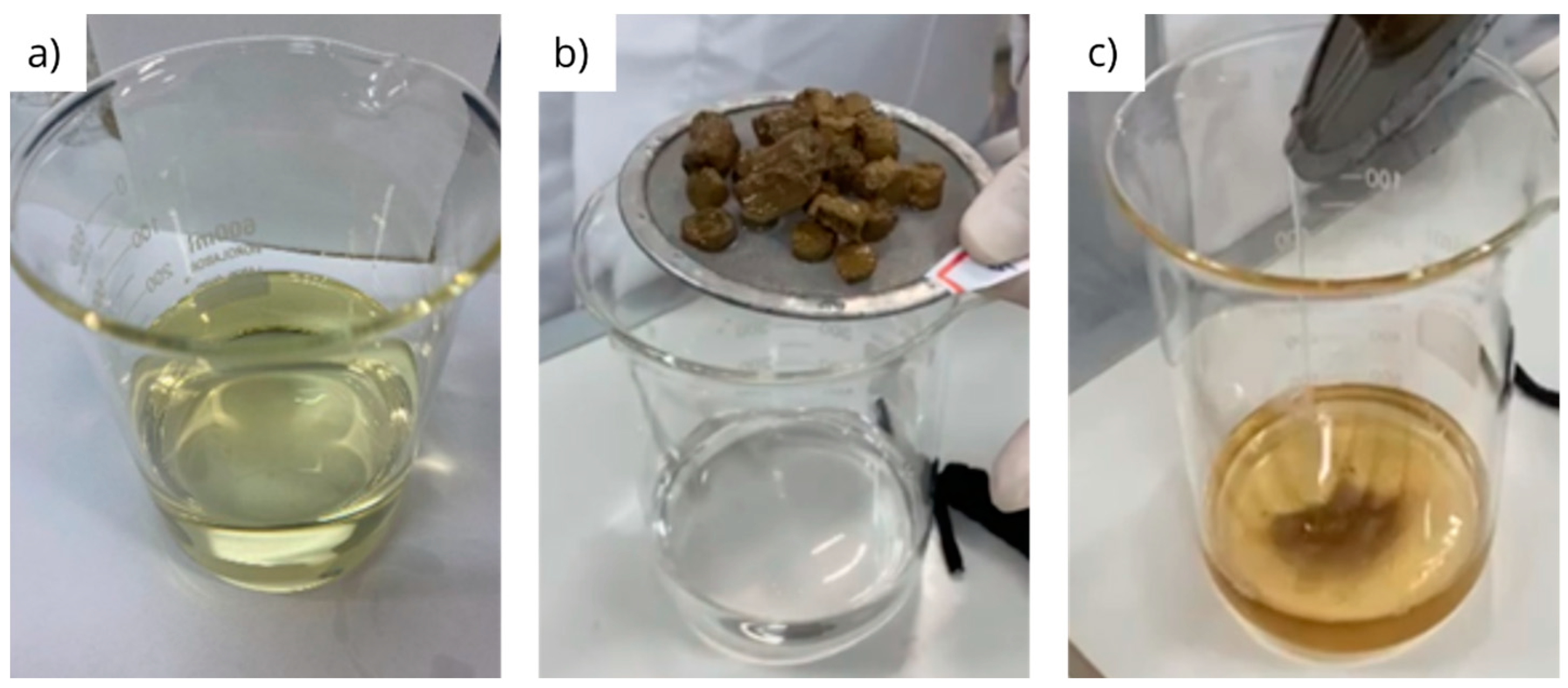 Processes 11 03375 g009 Processes 11 03375 g009