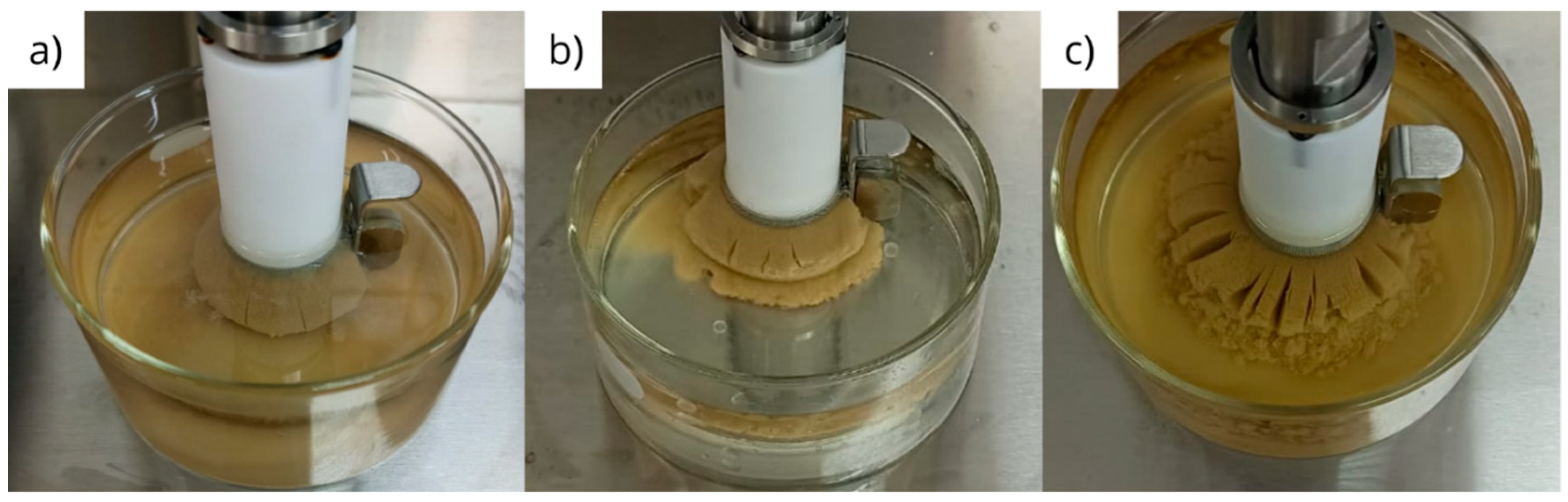 Processes 11 03375 g011 Processes 11 03375 g011