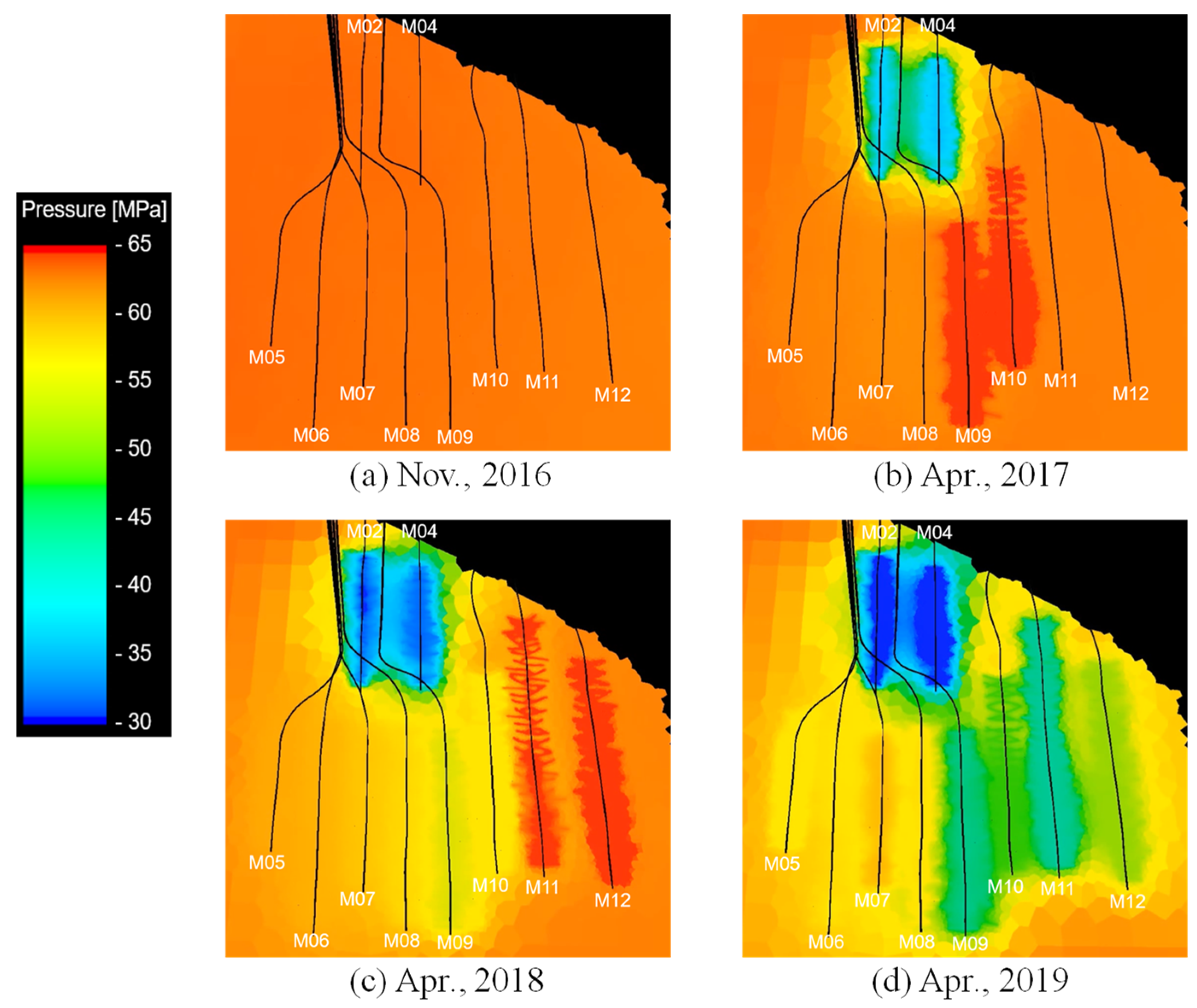 Processes 11 03377 g004