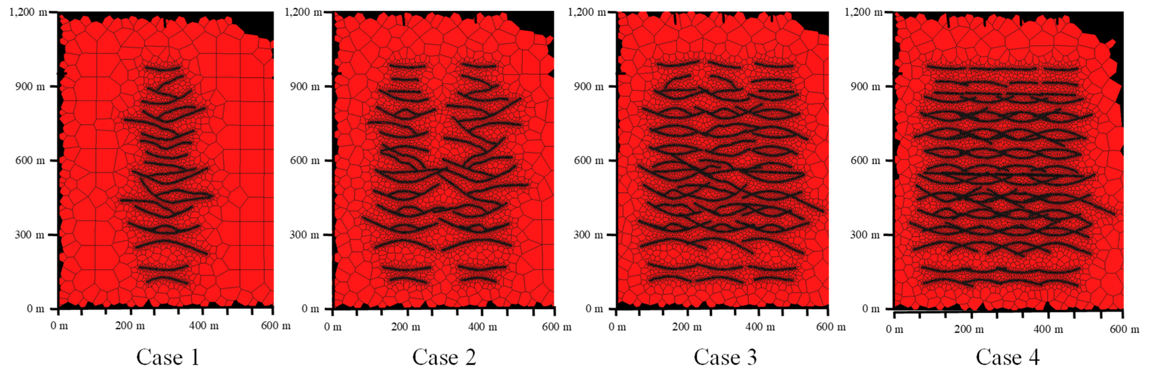 Processes 11 03377 g007