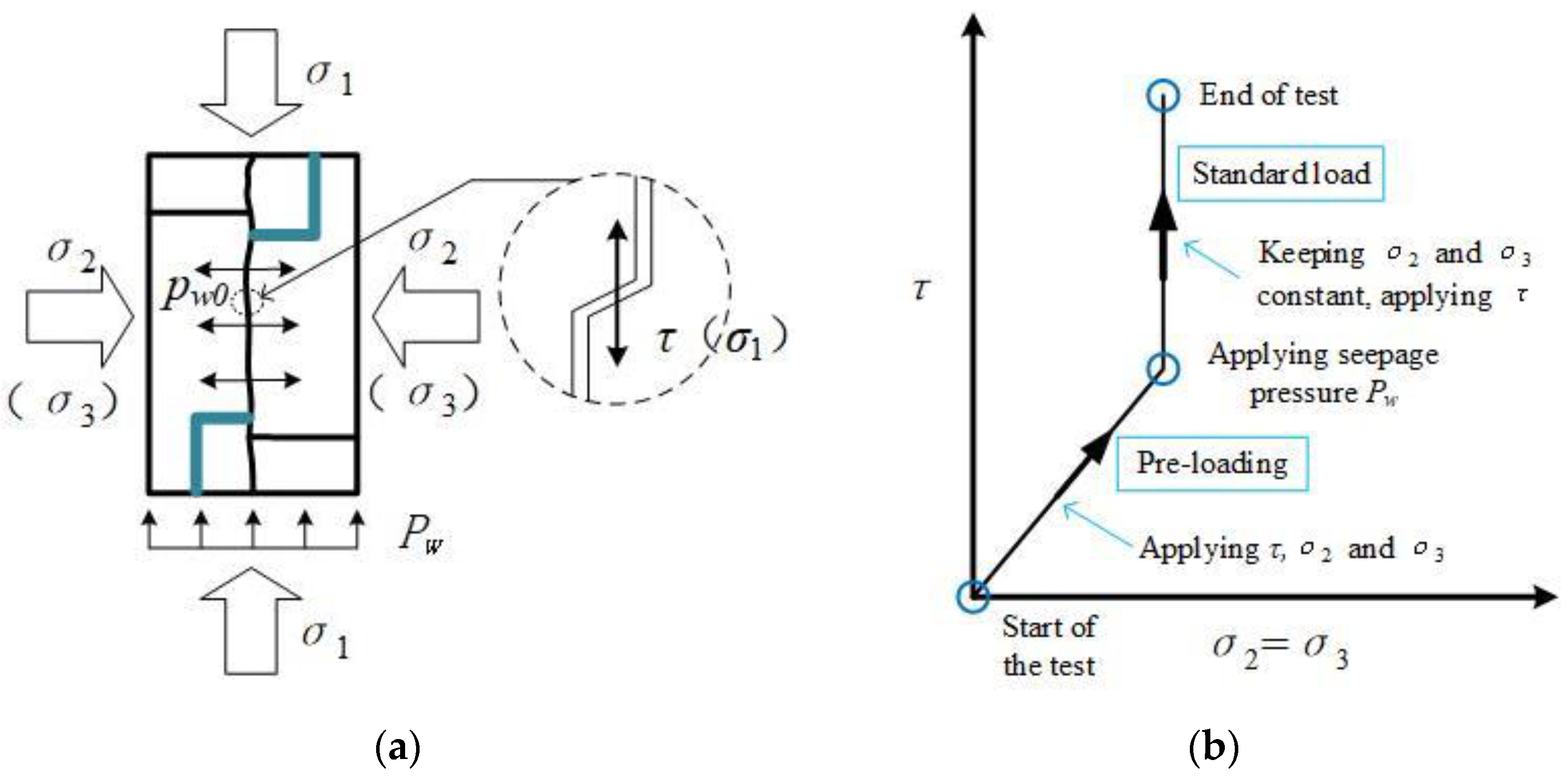 Processes 11 03380 g006