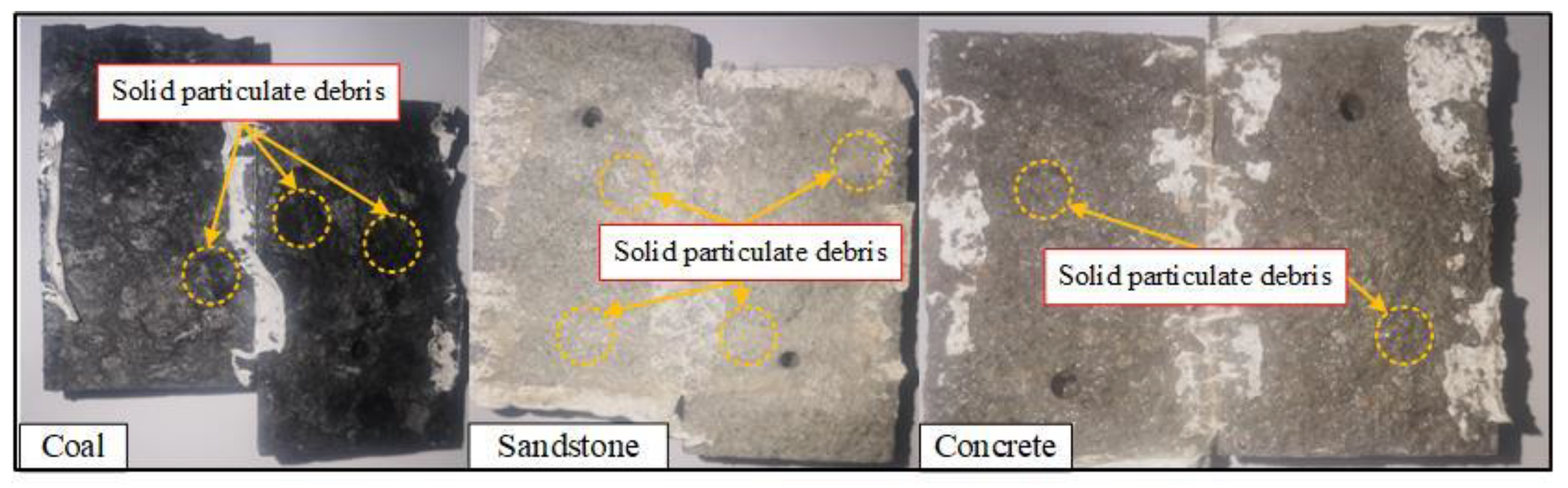 Processes 11 03380 g013