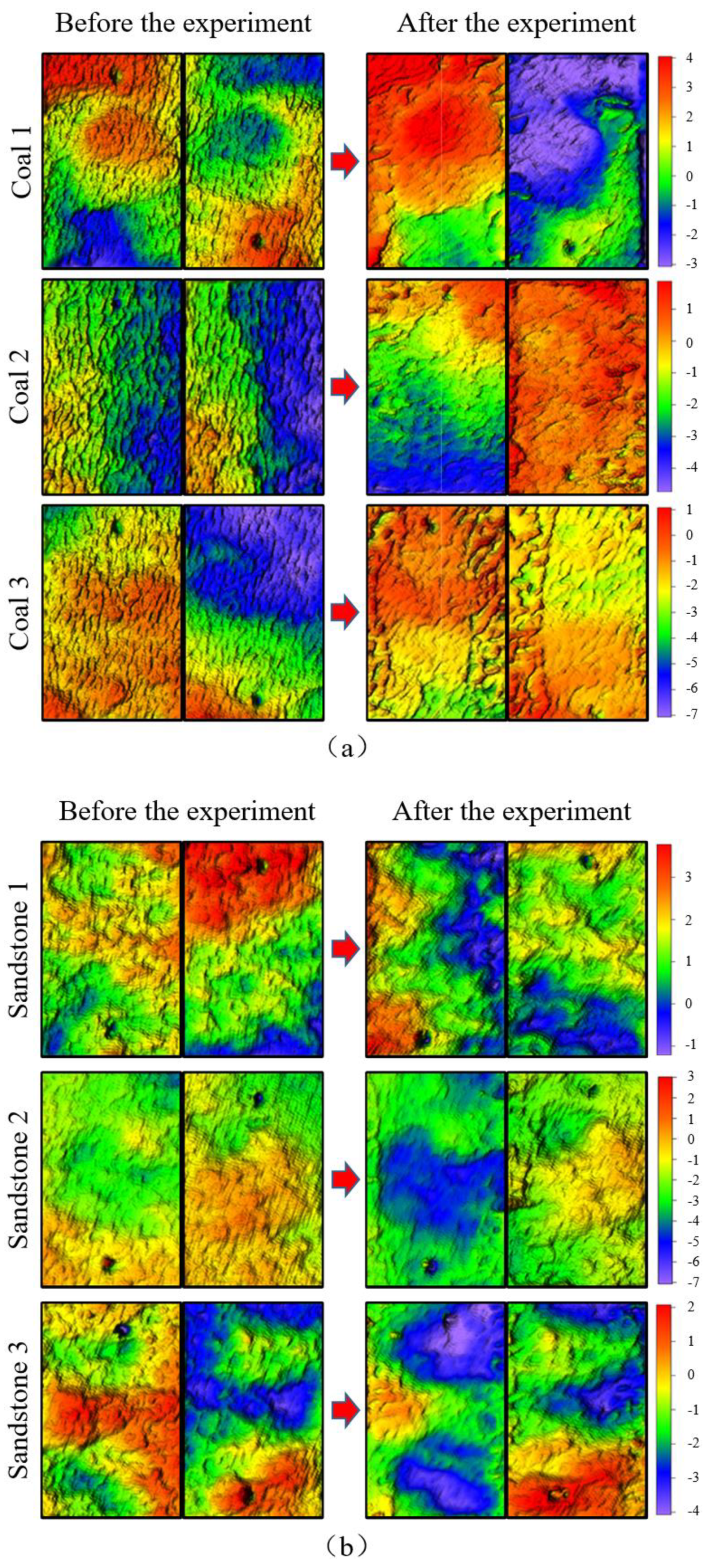 Processes 11 03380 g020a