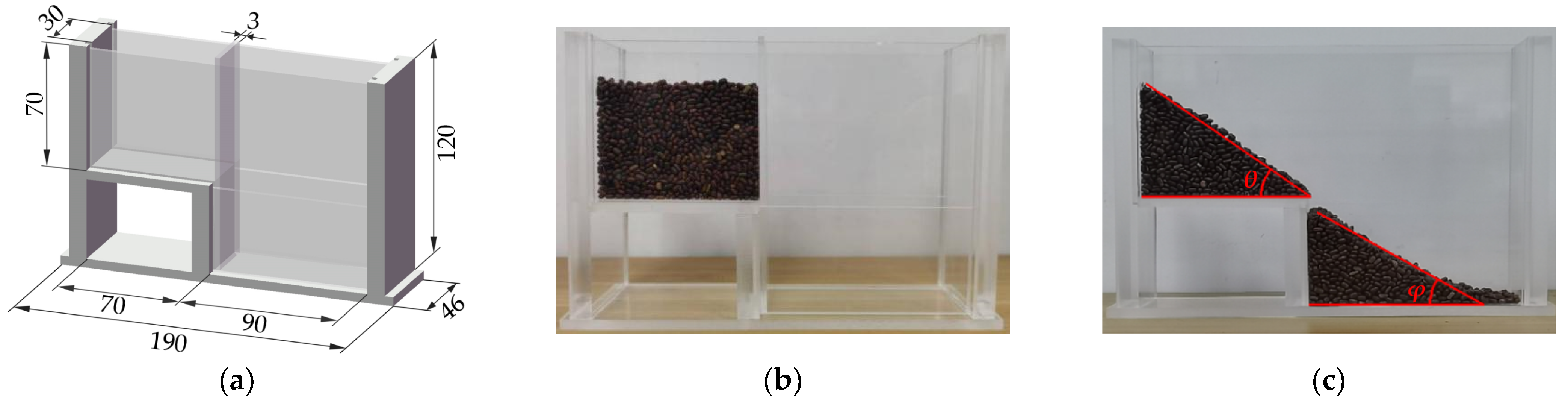 Processes 11 03381 g001