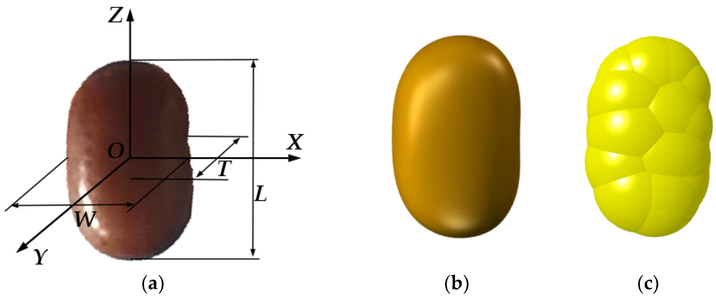 Processes 11 03381 g003