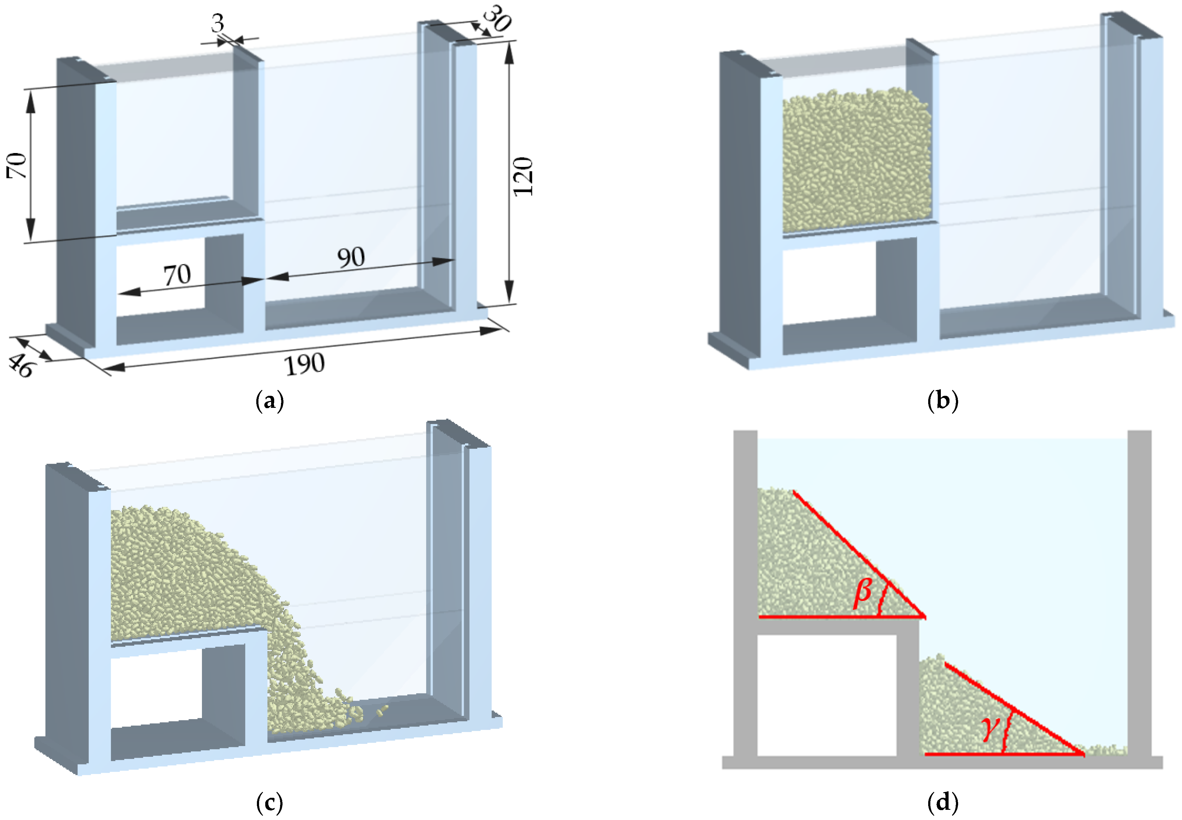 Processes 11 03381 g004