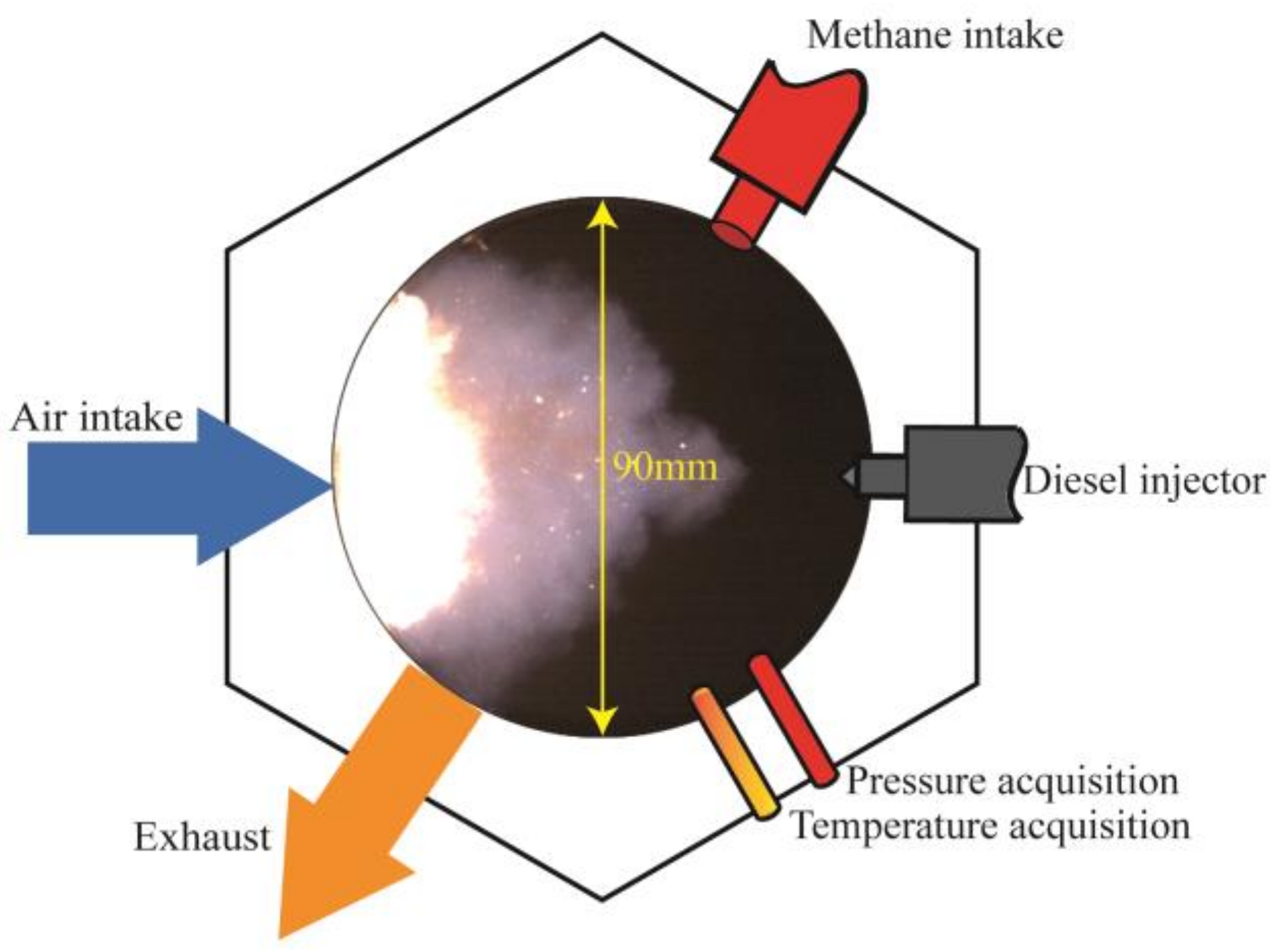 Processes 11 03383 g002