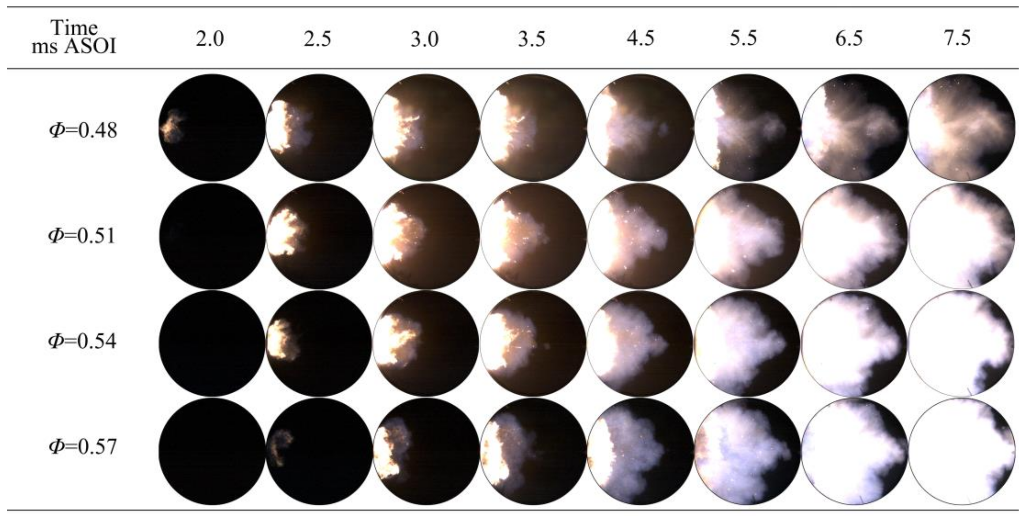 Processes 11 03383 g005