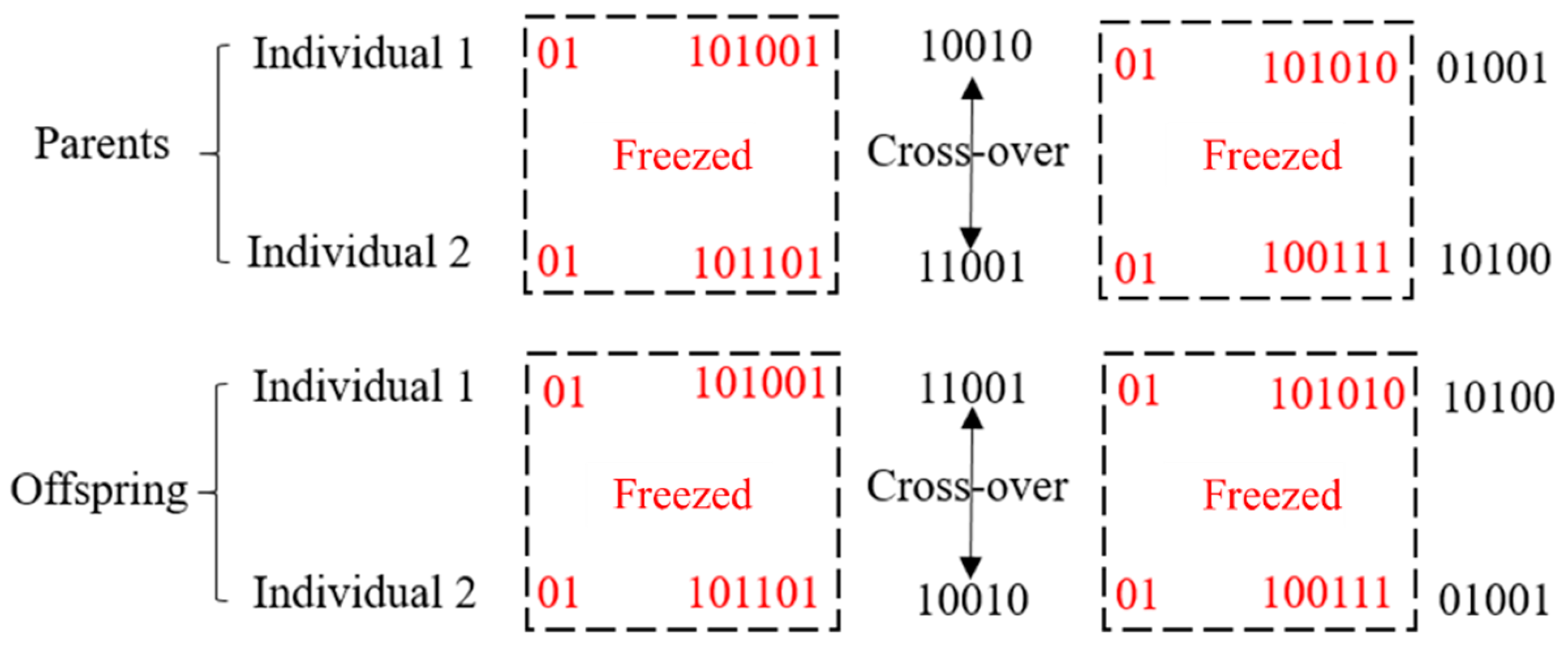 Processes 11 03386 g002