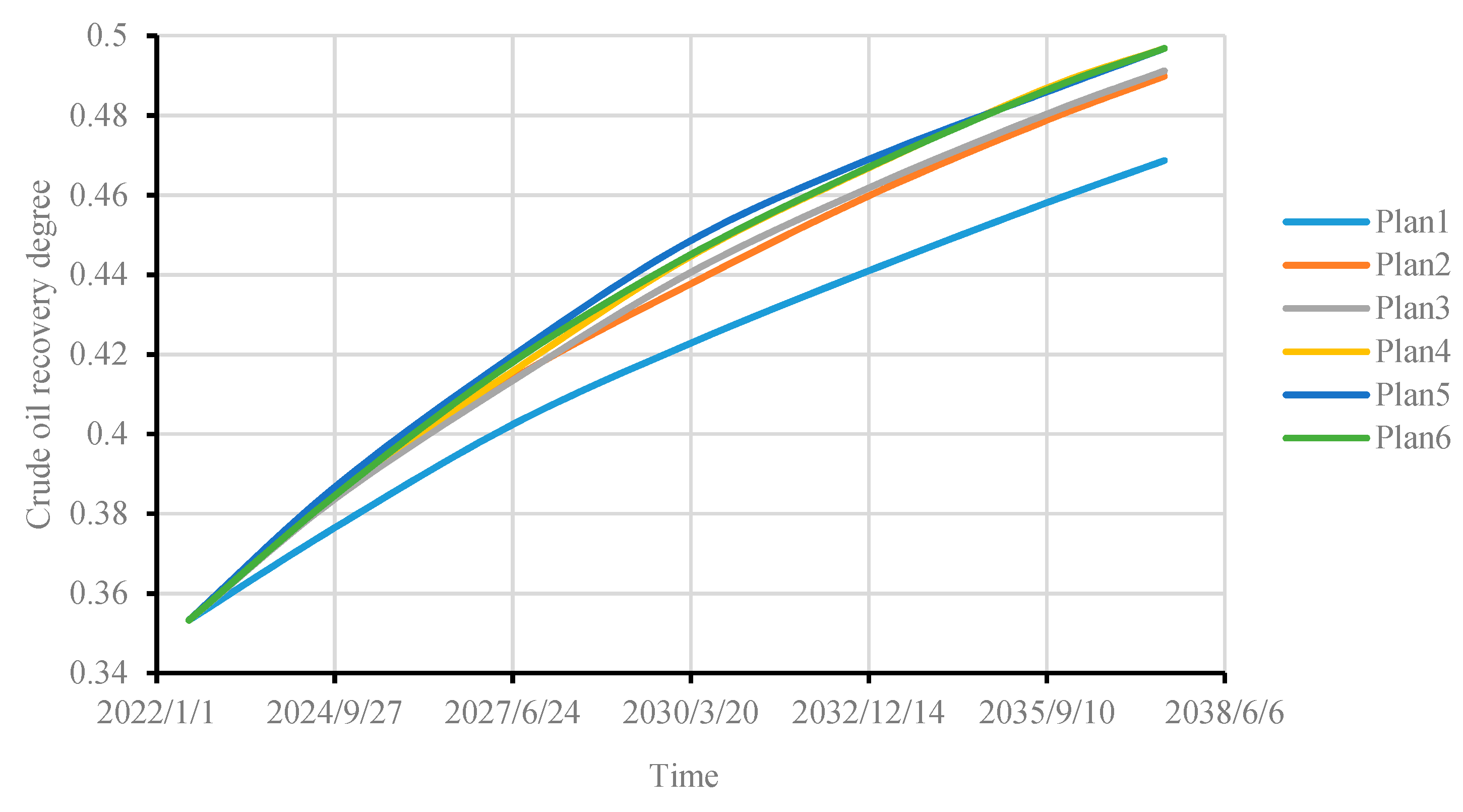 Processes 11 03386 g005