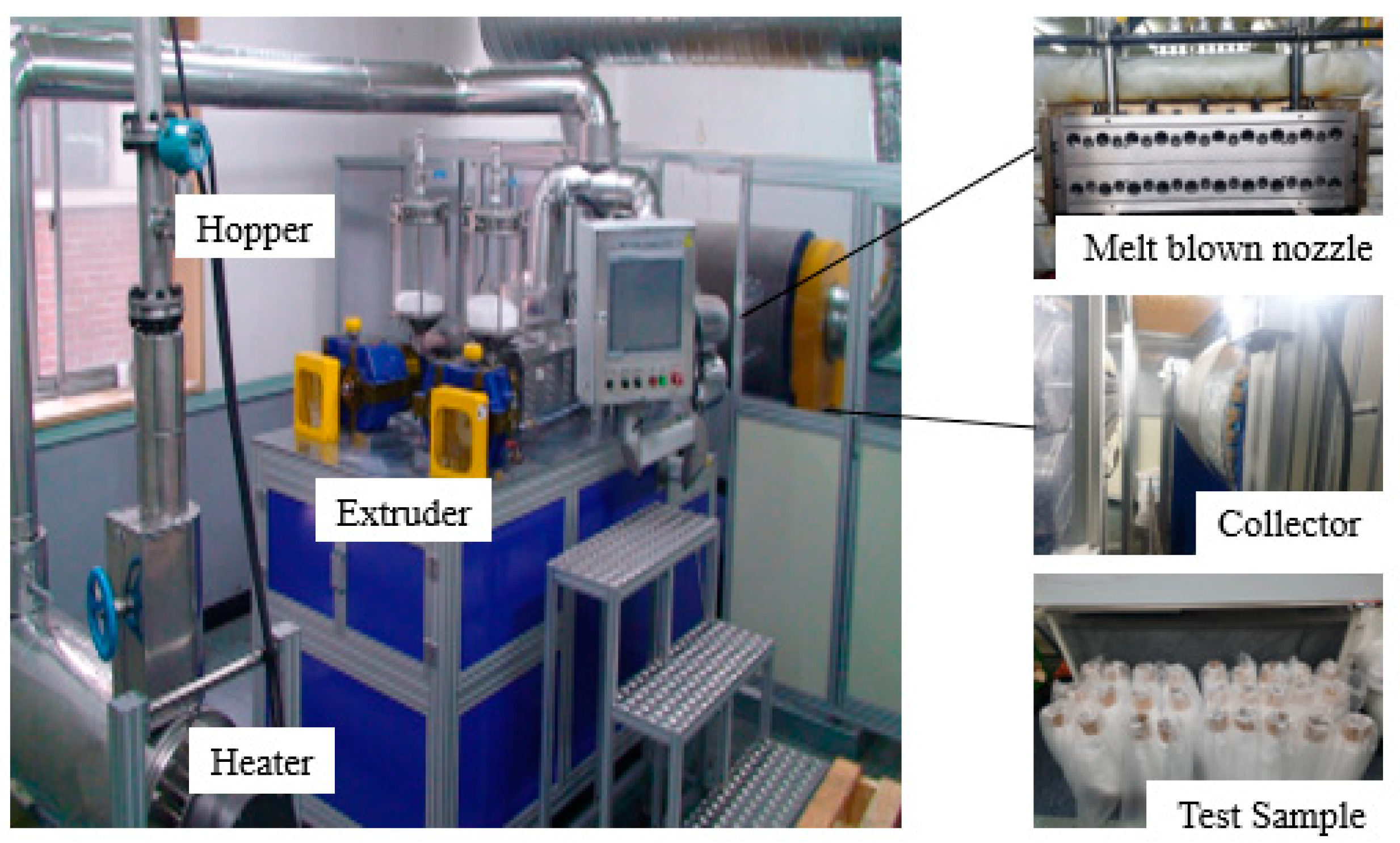 Processes 11 03388 g002