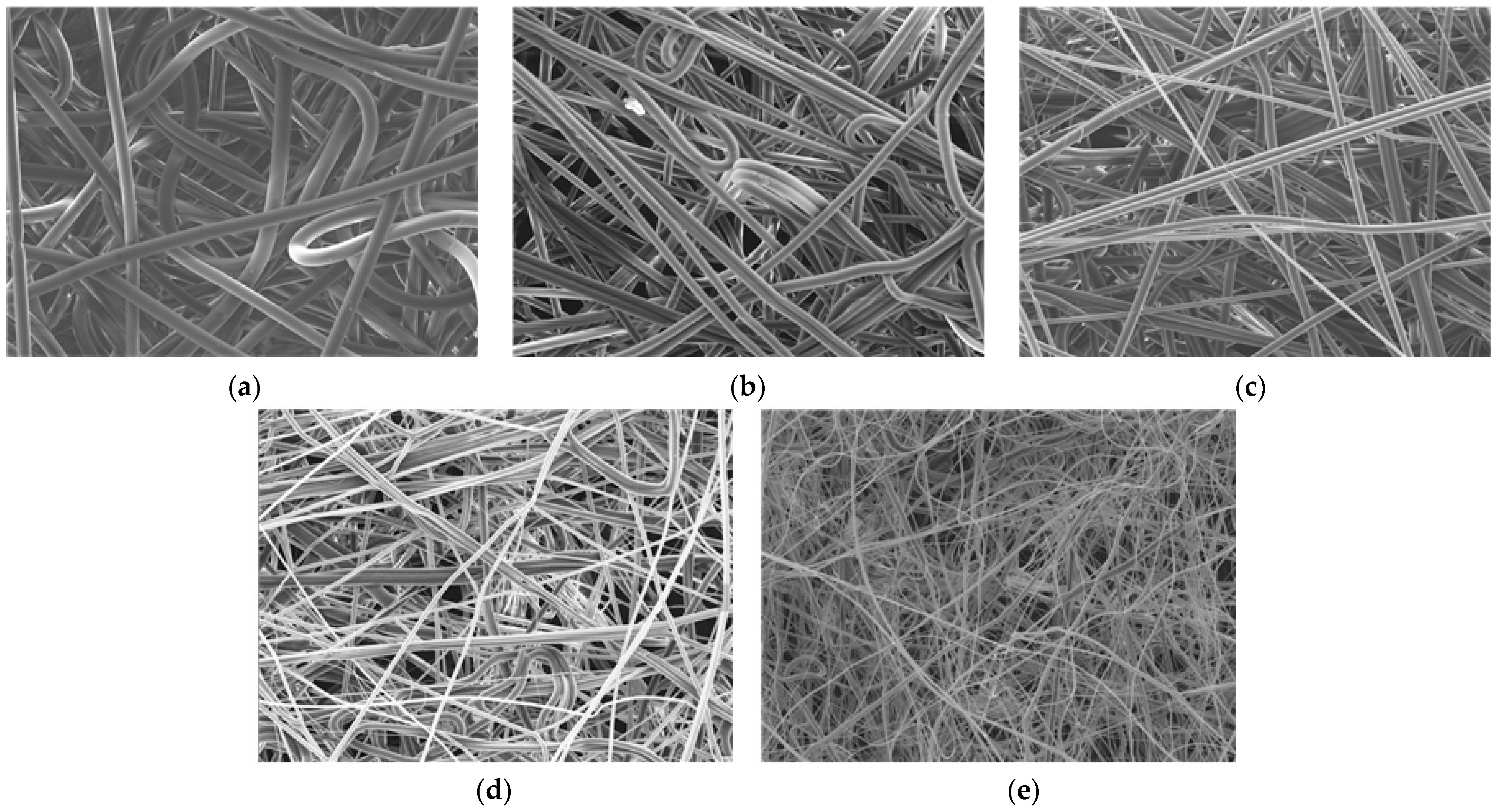 Processes 11 03388 g003