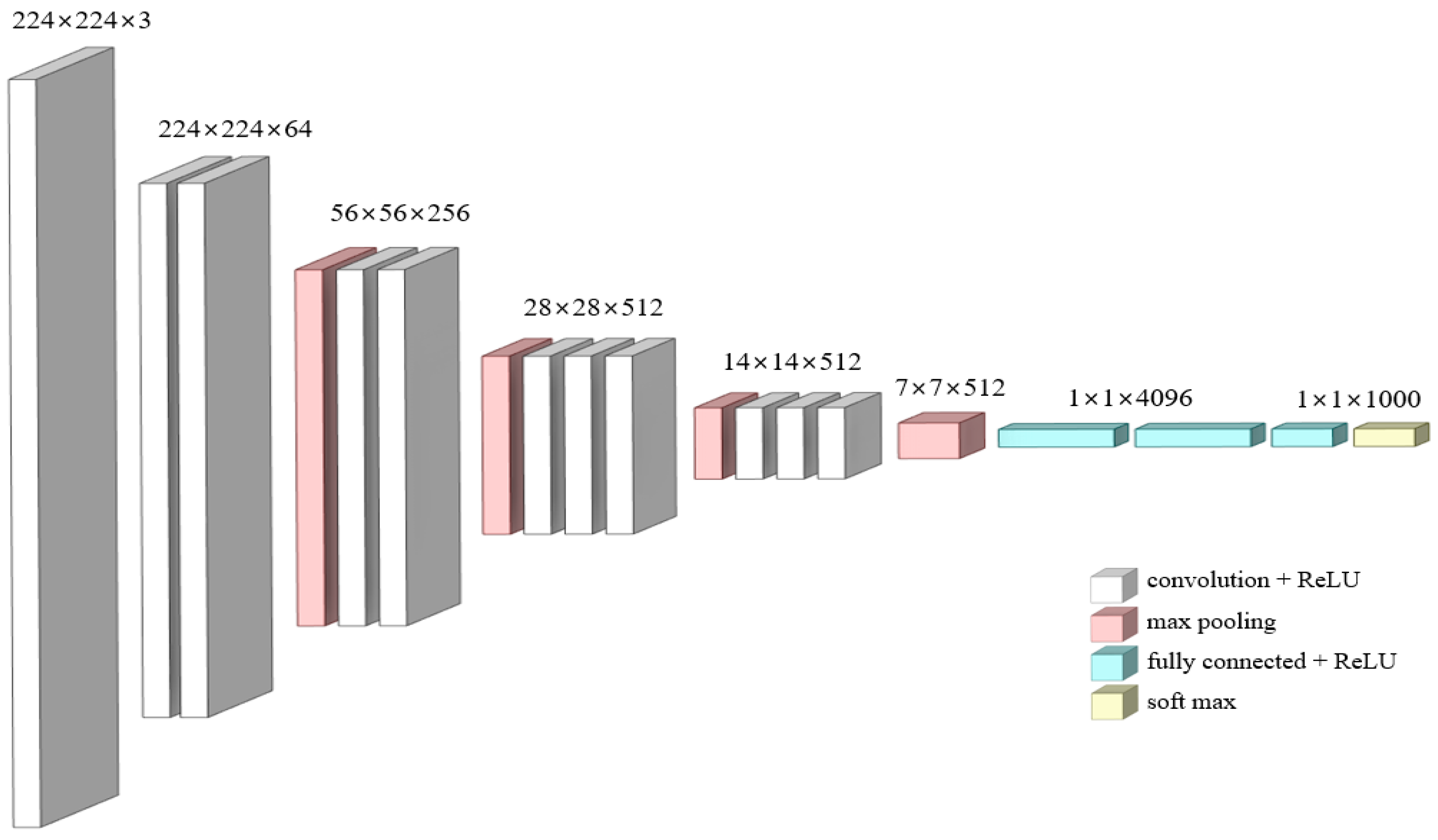 Processes 11 03388 g004