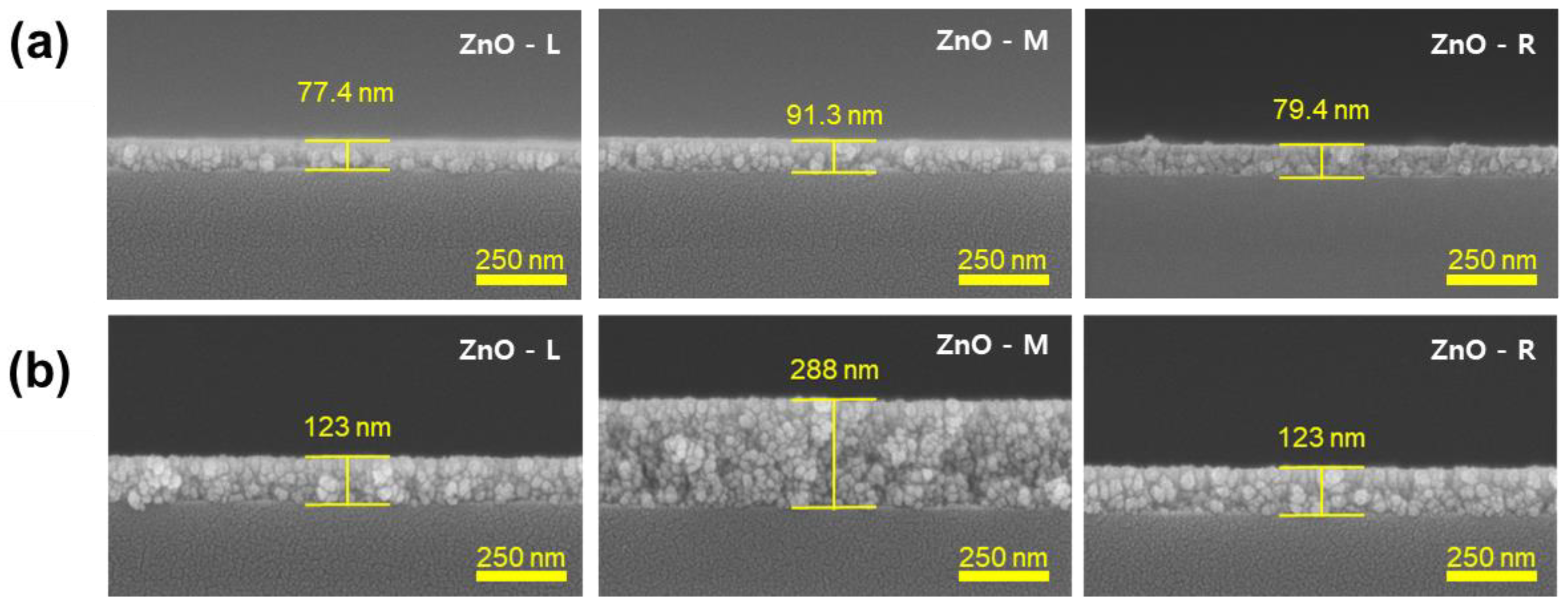 Processes 11 03390 g007