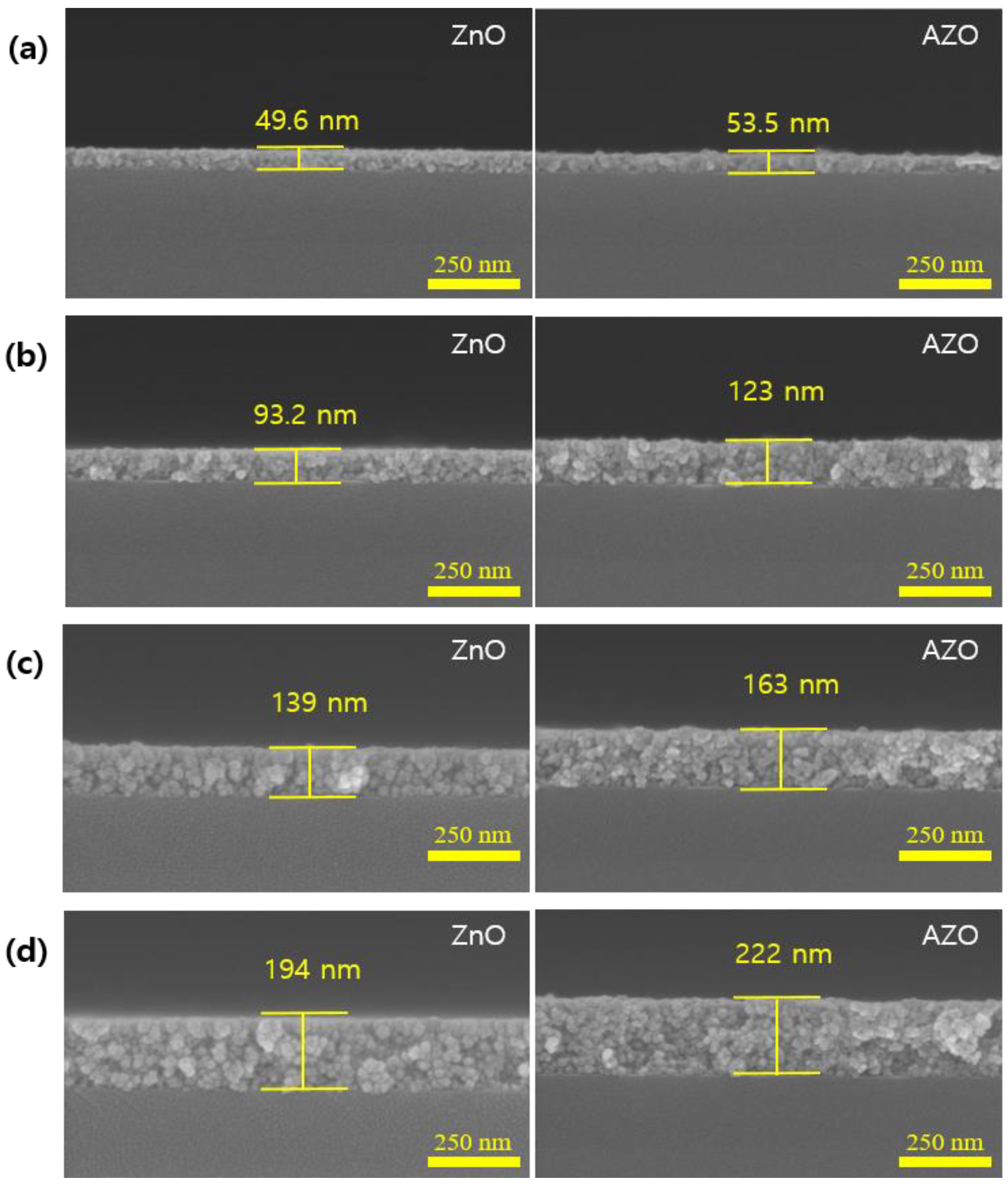 Processes 11 03390 g009
