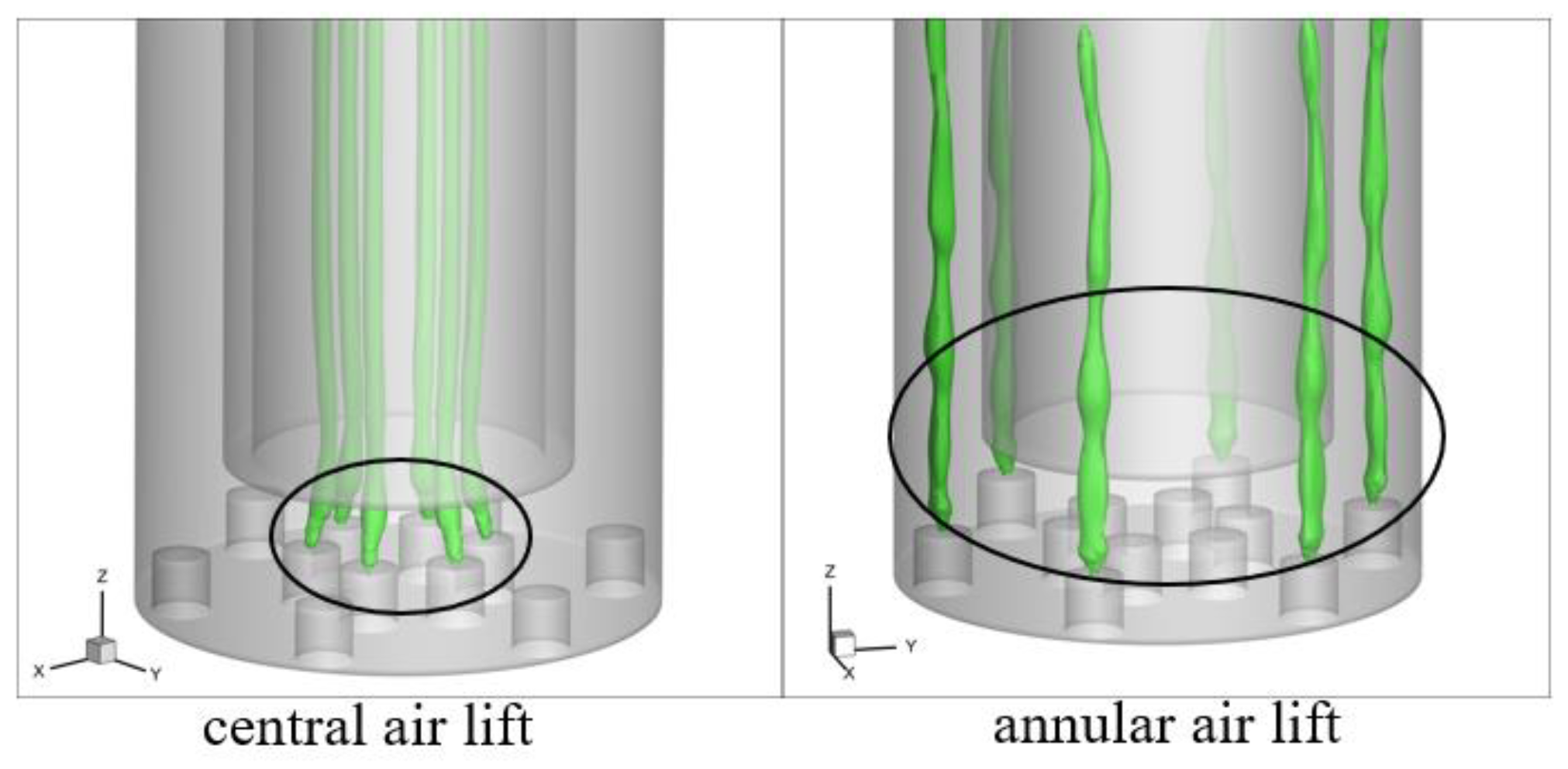 Processes 11 03391 g005
