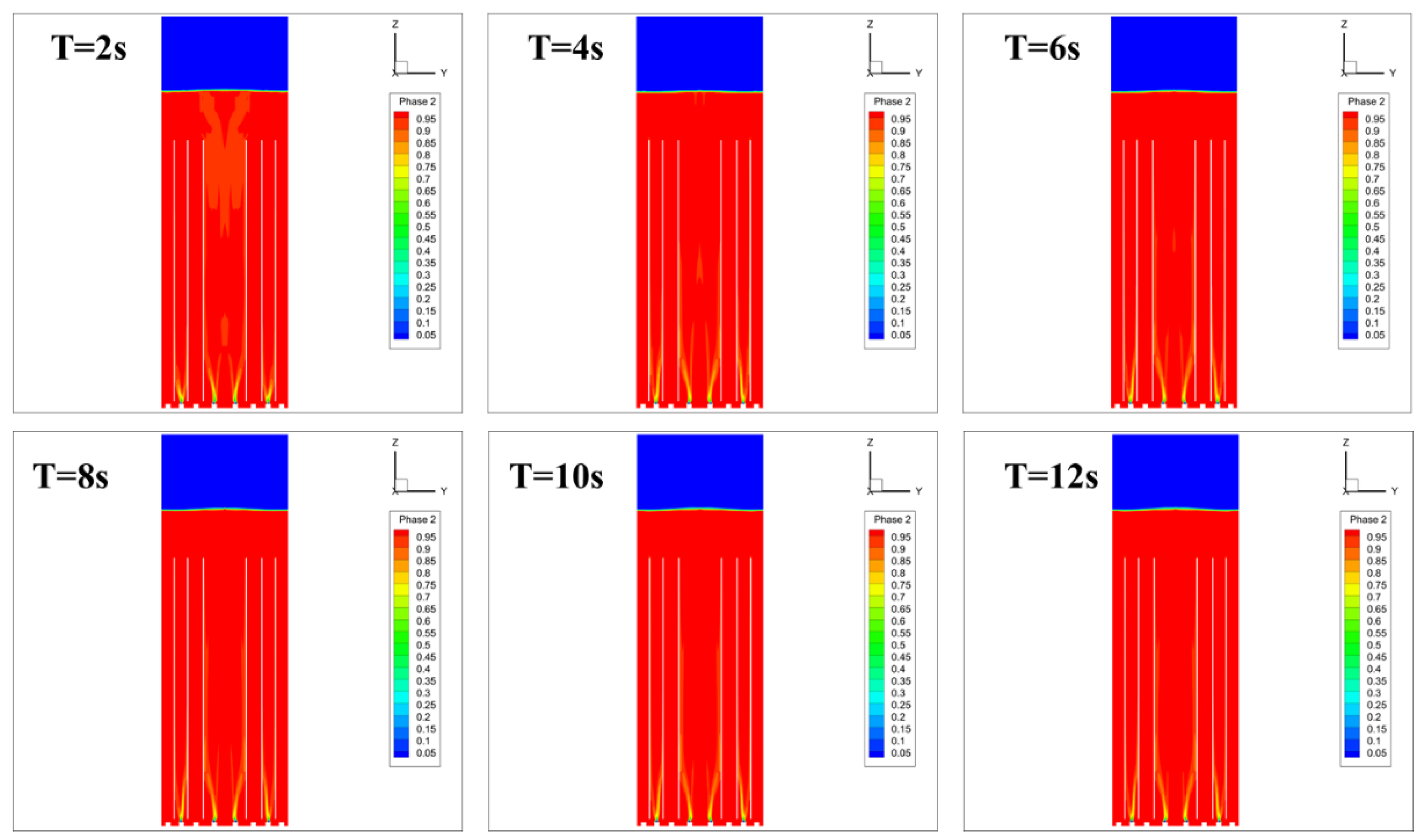 Processes 11 03391 g011
