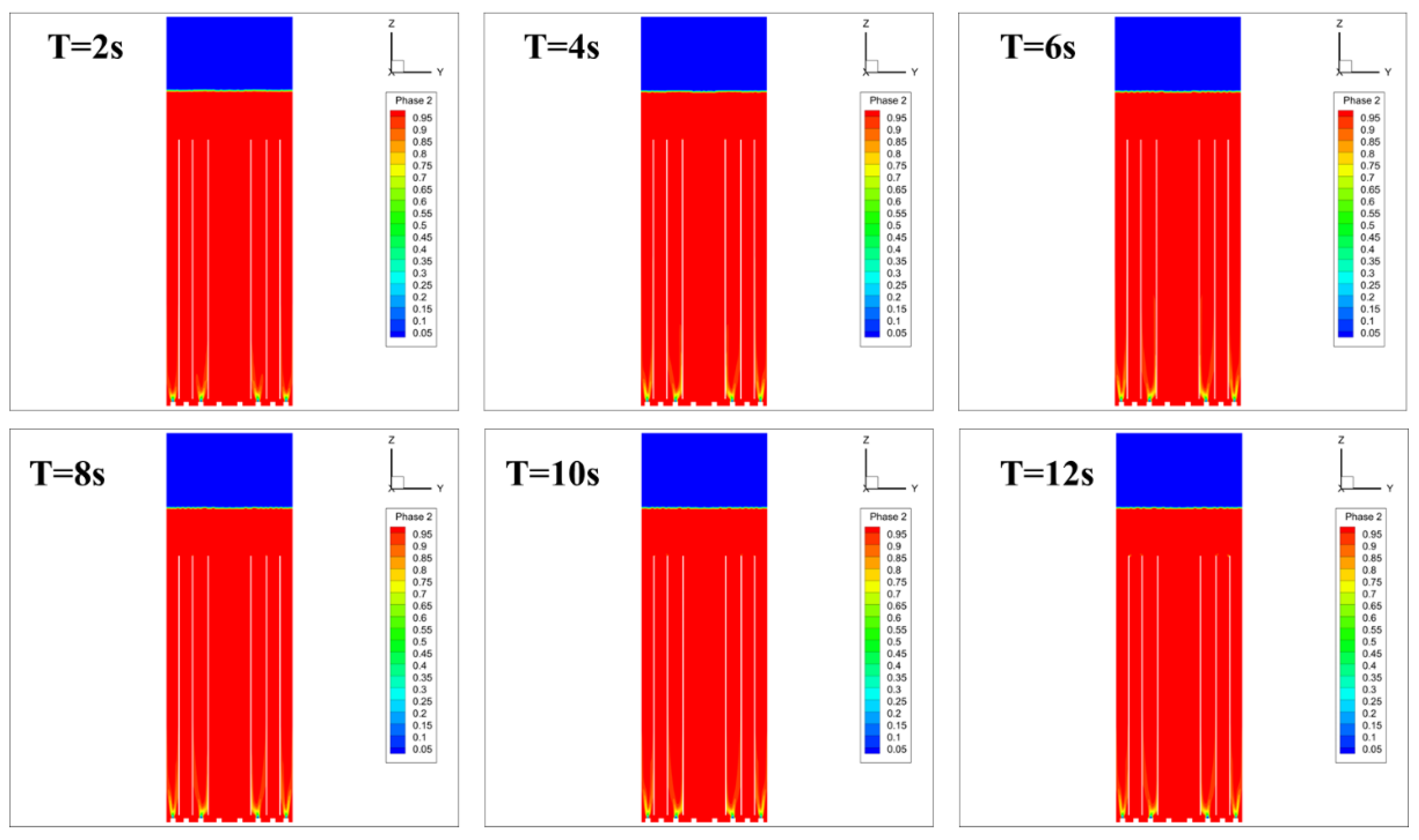 Processes 11 03391 g012