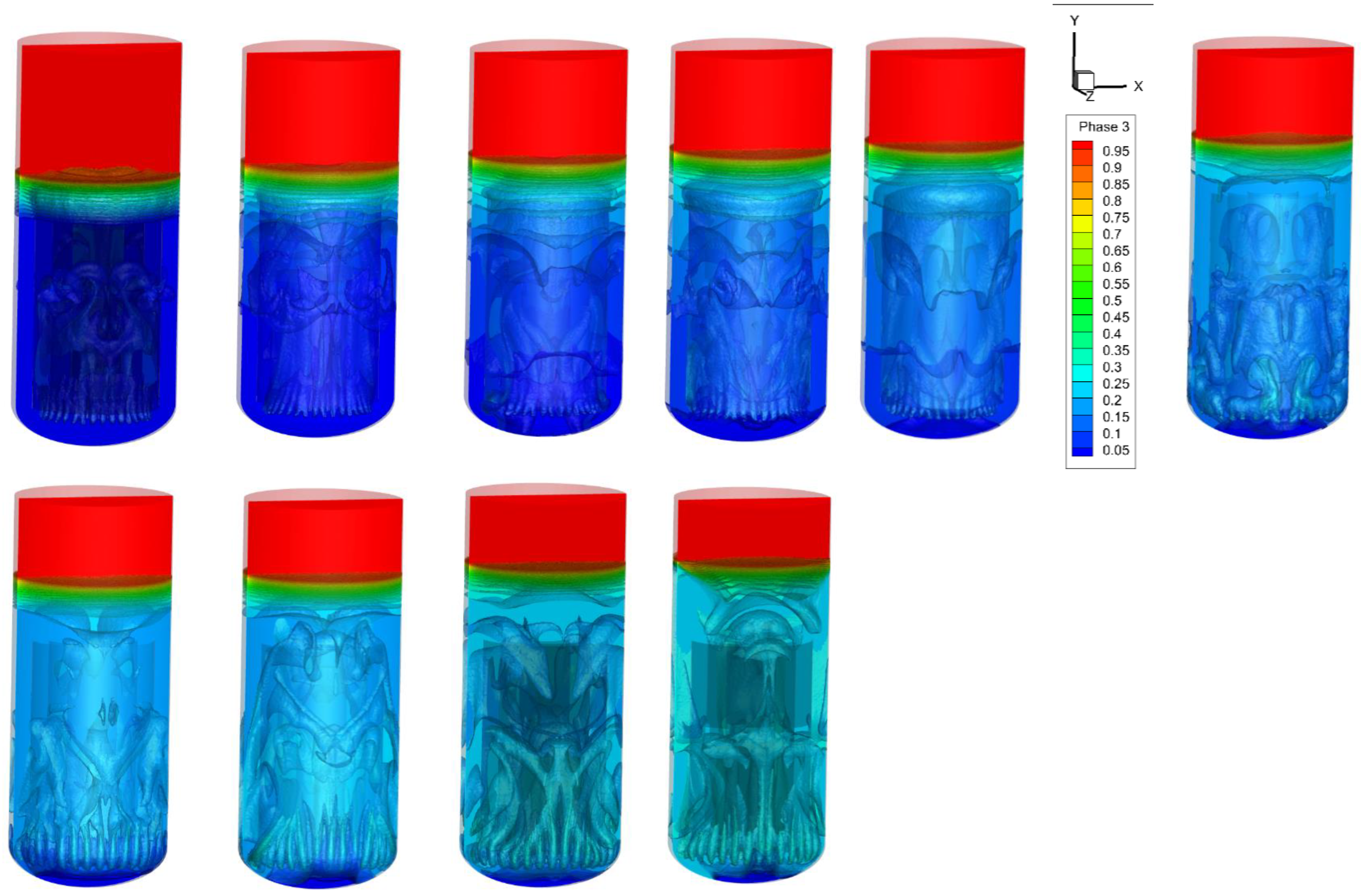 Processes 11 03391 g020