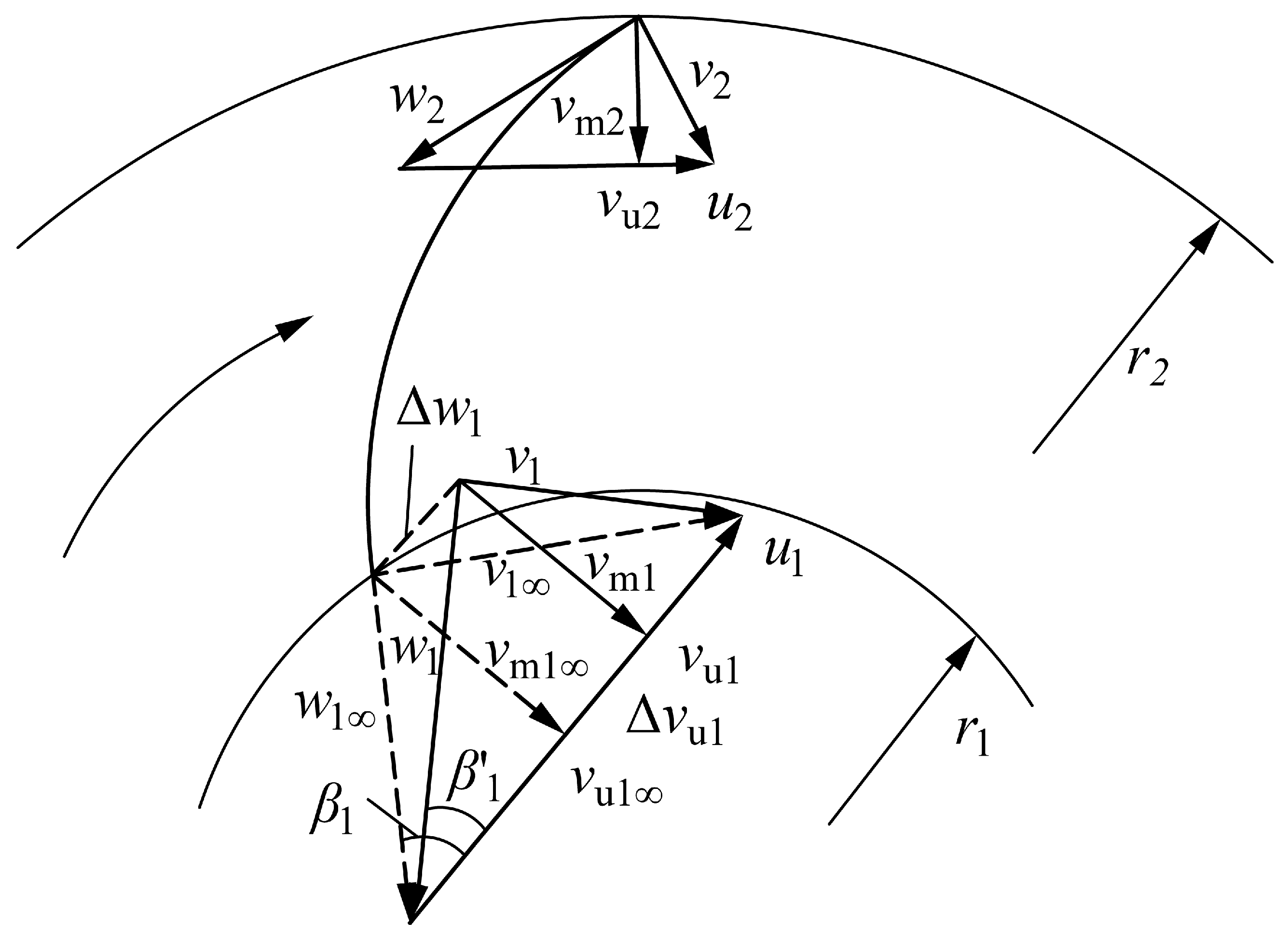 Processes 11 03393 g001