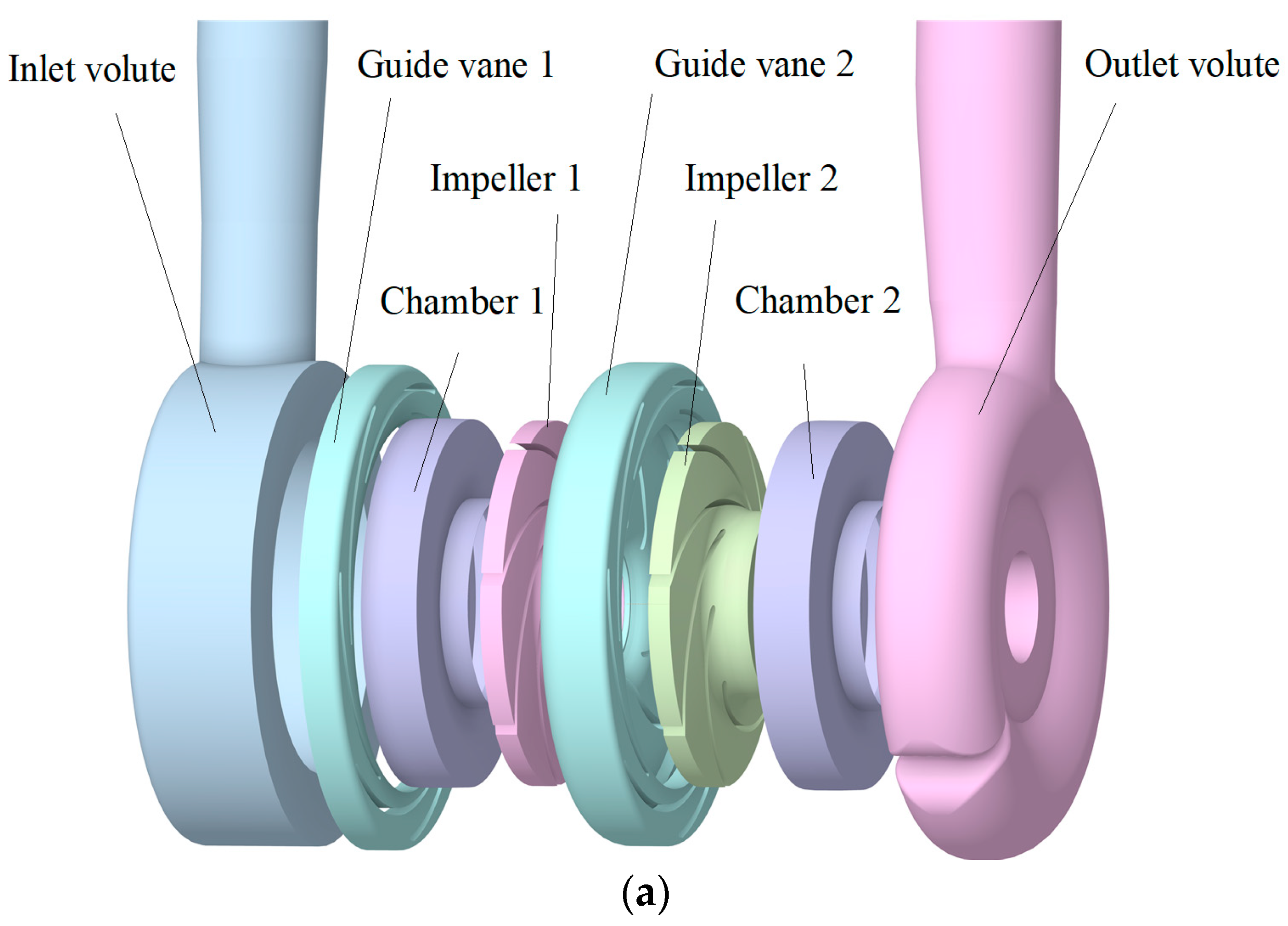 Processes 11 03393 g004a