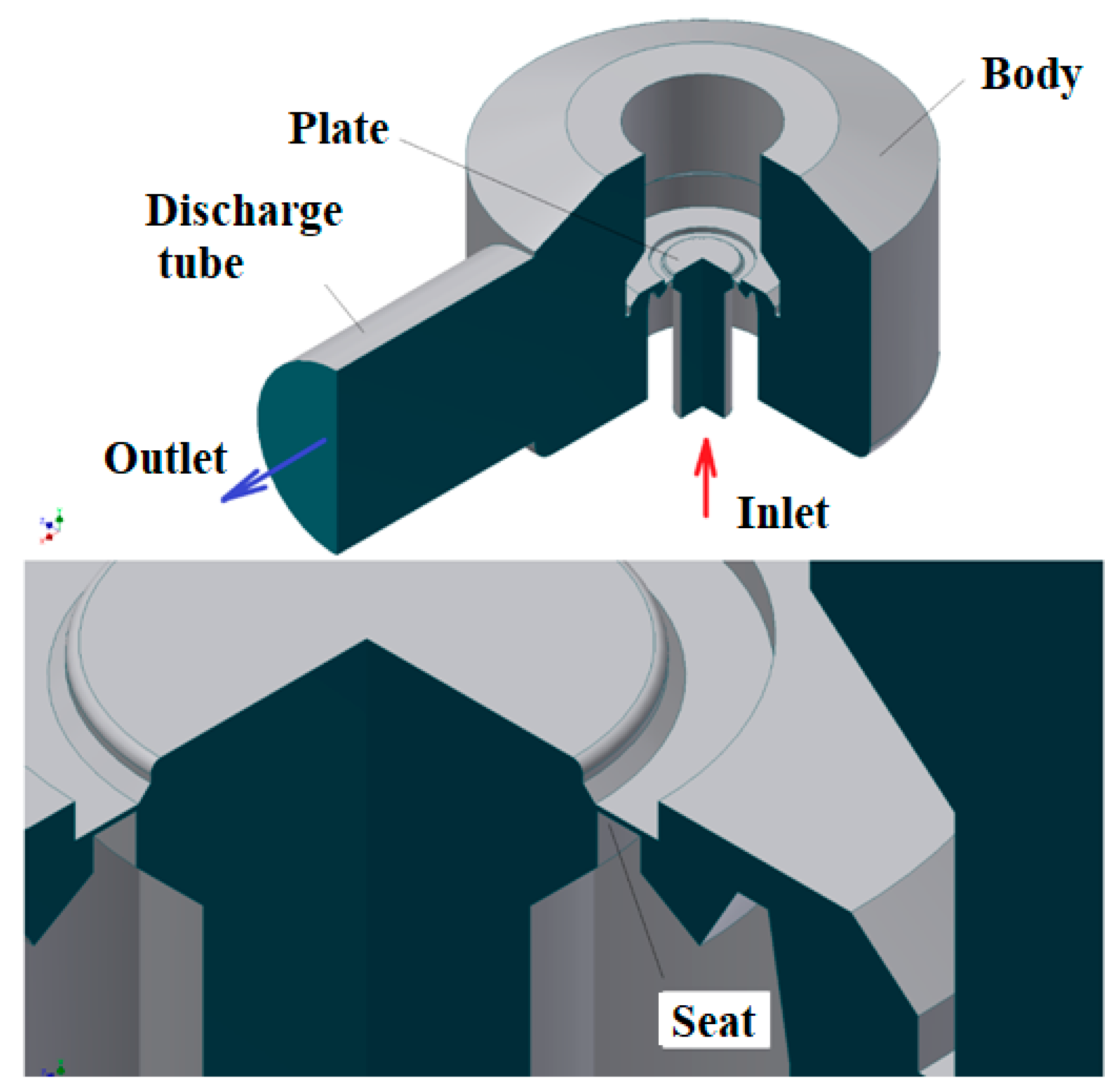 Processes 11 03396 g003